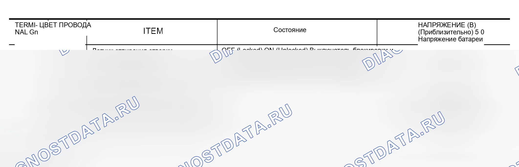 Рис. 60: Клеммы и эталонное значение для блоков управления дверями для пассажиров и задней левой и правой дверей. Infiniti M45 II
