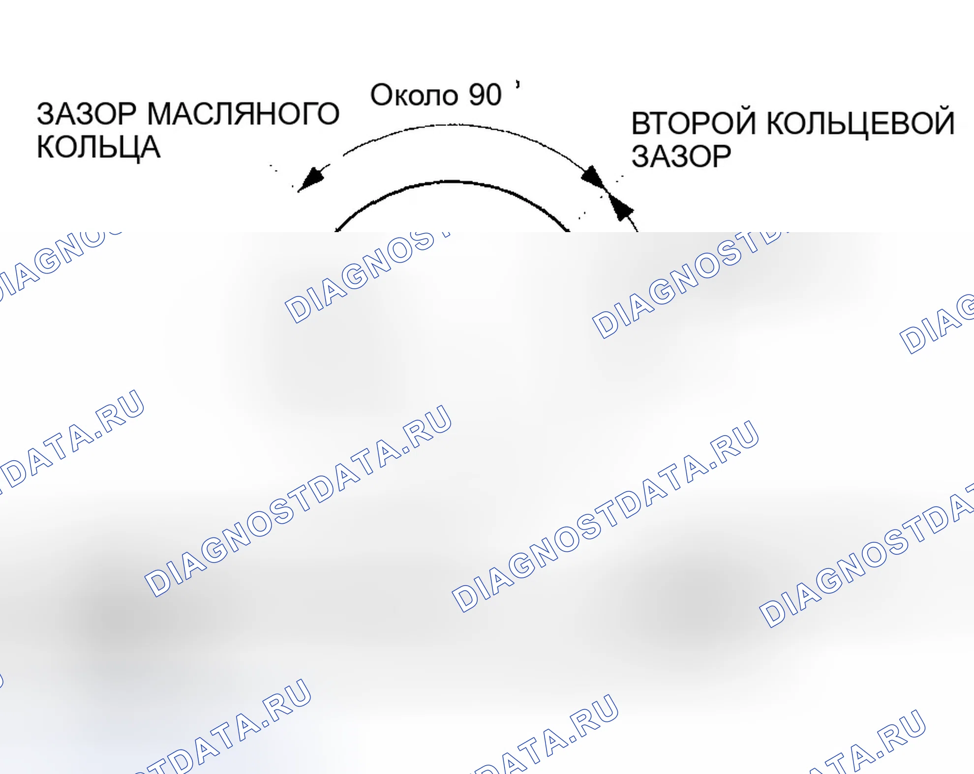 Рис. 34. Honda Odyssey II