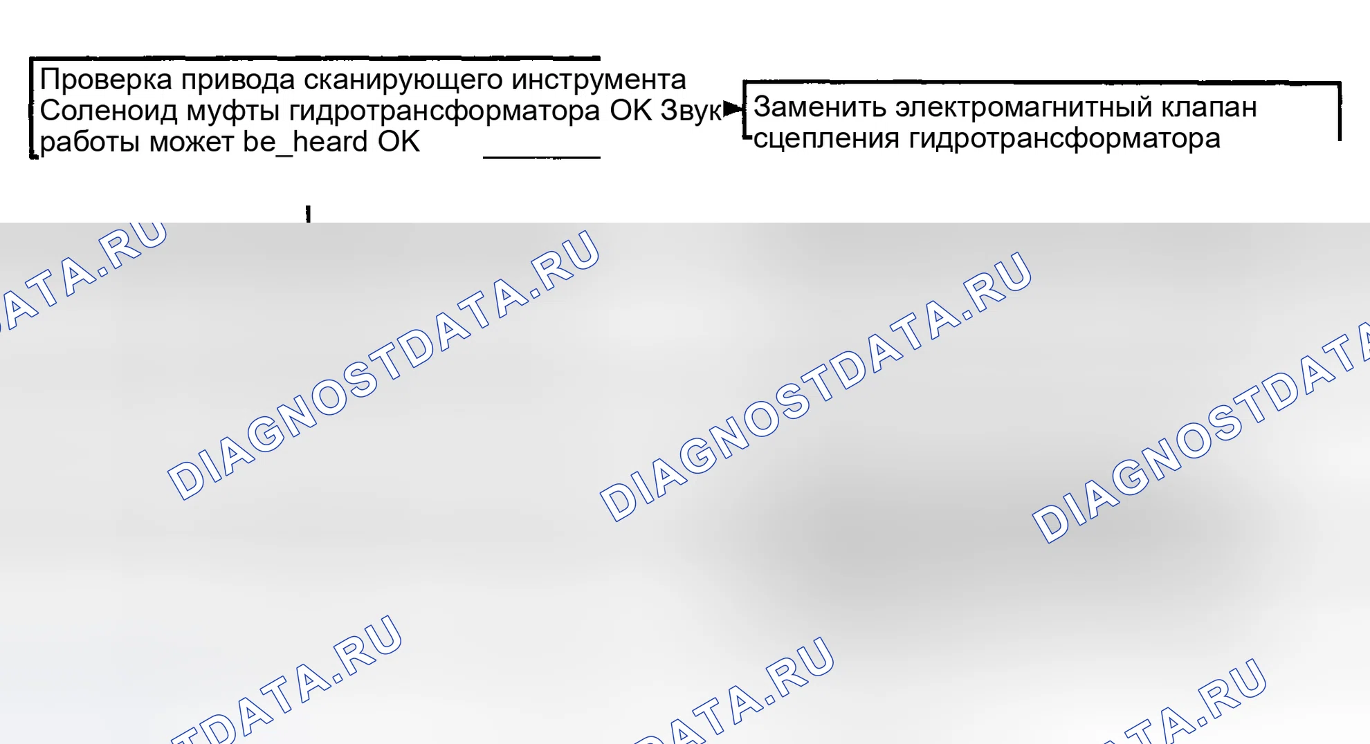 Рис. 24. Hyundai Santa Fe I