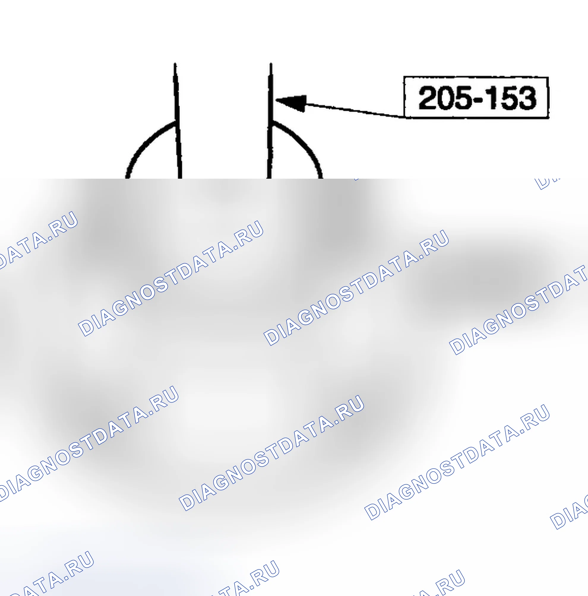 Рис. 13. Ford Focus I