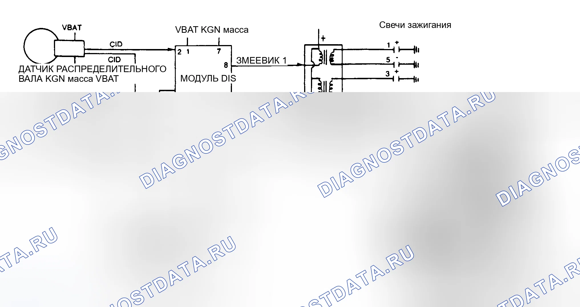 Рис. 167: Компоненты и цепи DIS (3.0L SHO и 3.8L SC). Hyundai Matrix I рестайлинг 2