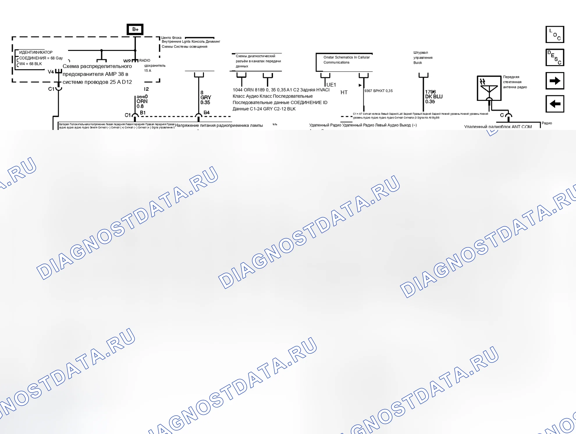 Рис. 19. Buick Rendezvous I