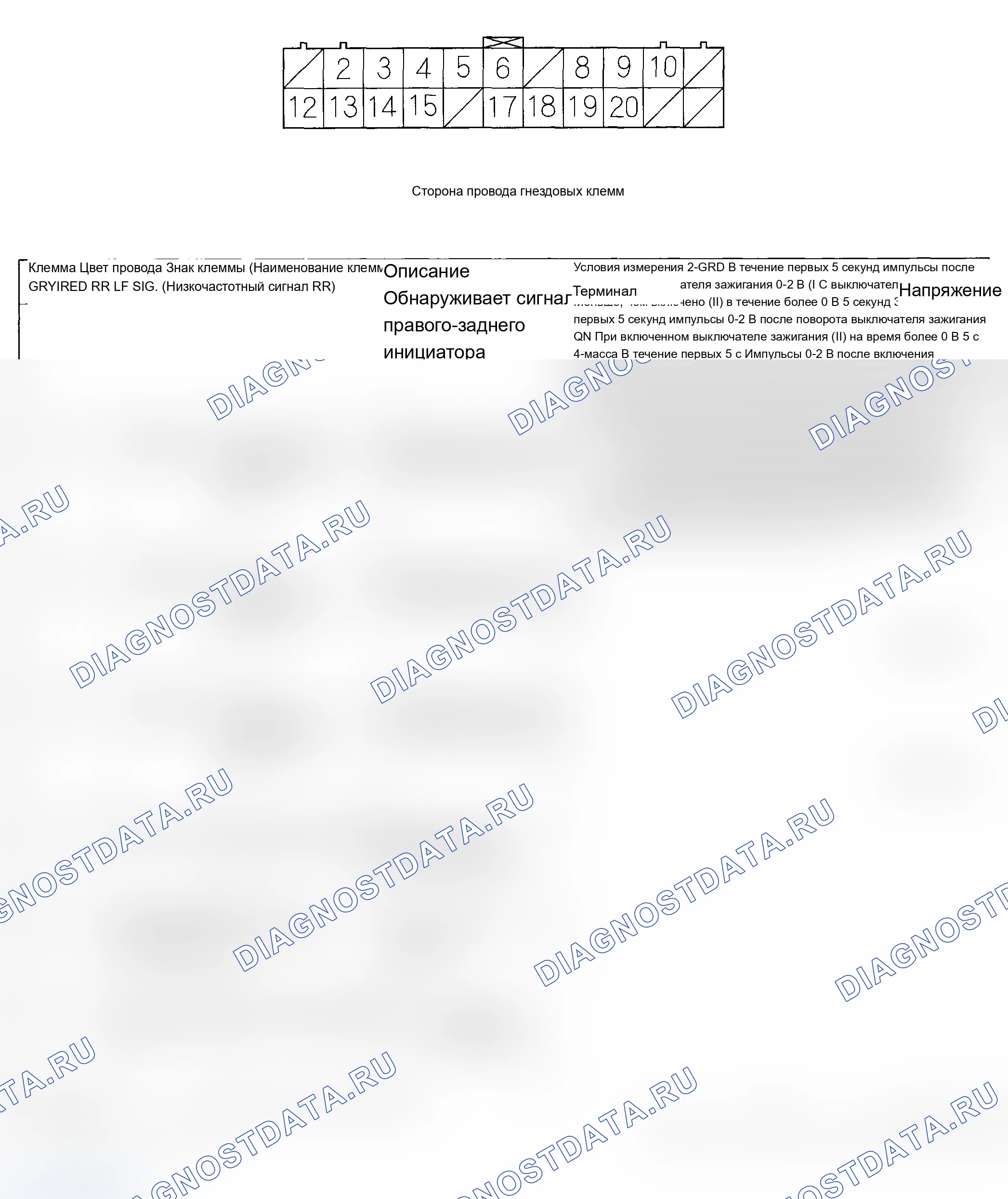 Рис. 7: Входы и выходы блока управления TPMS для разъема B (22P). Acura MDX I