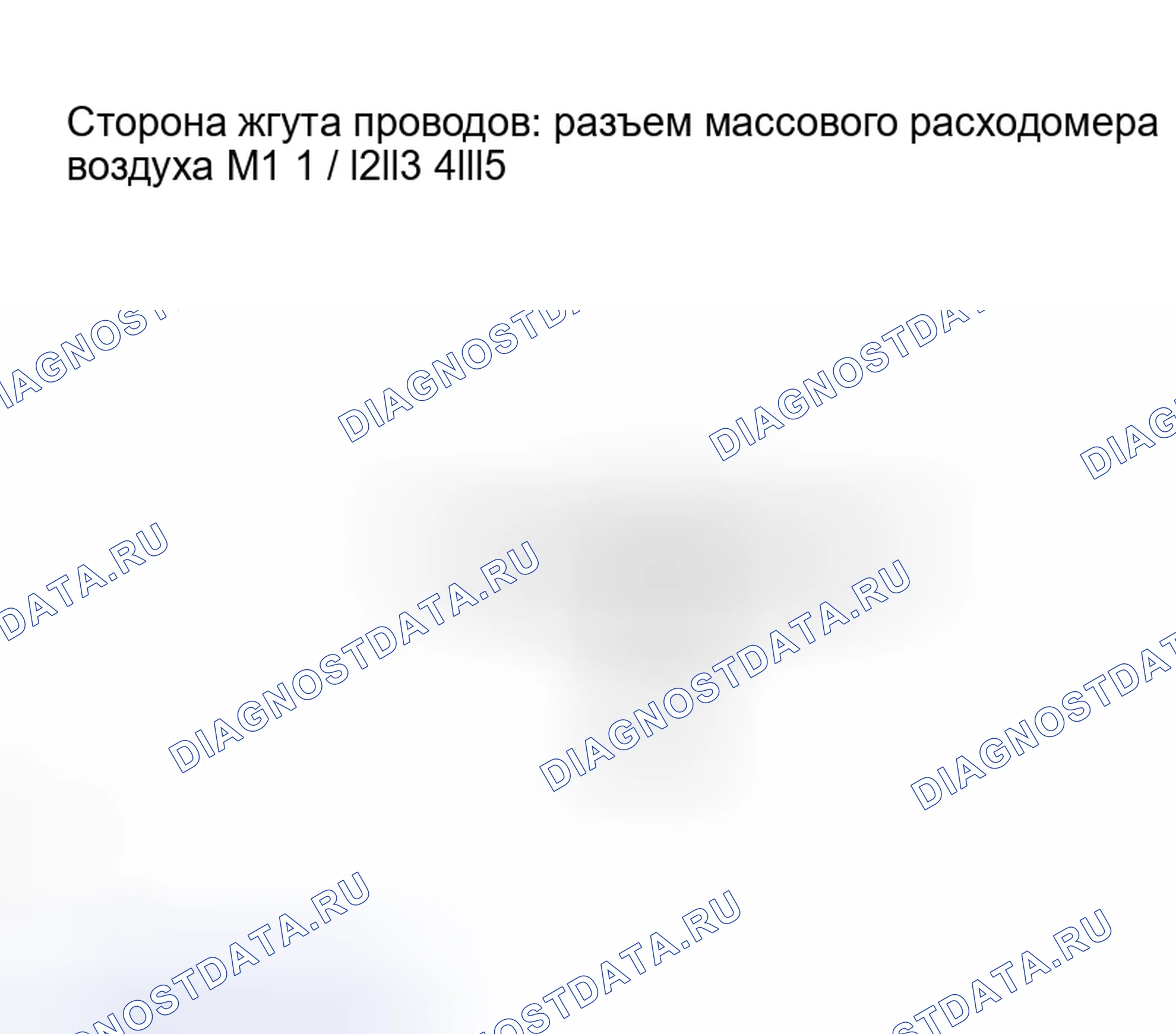 Рис. 81: ПРОЦЕДУРА КОНТРОЛЯ. Haval Xiaolong Max I