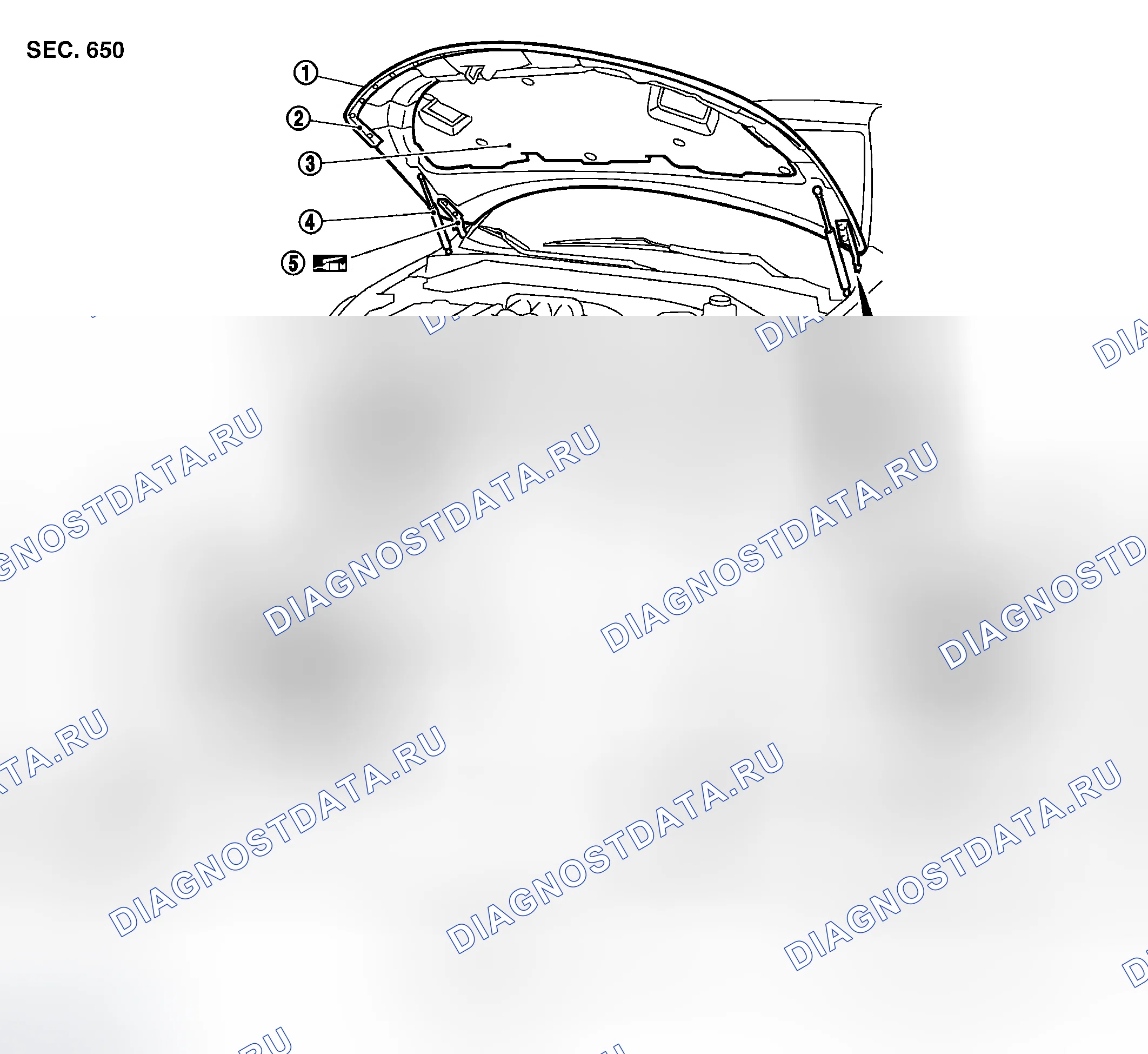 Рис. 33: Снятие и установка капота в сборе. Nissan Murano Z50