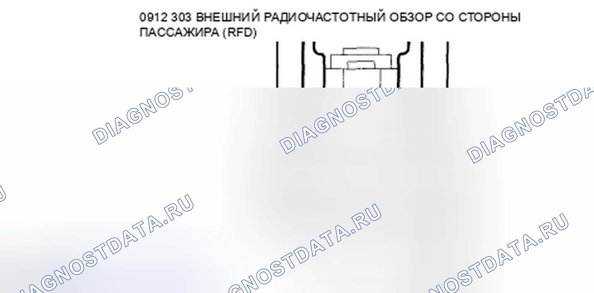 Рис. 17. Mazda Tribute II