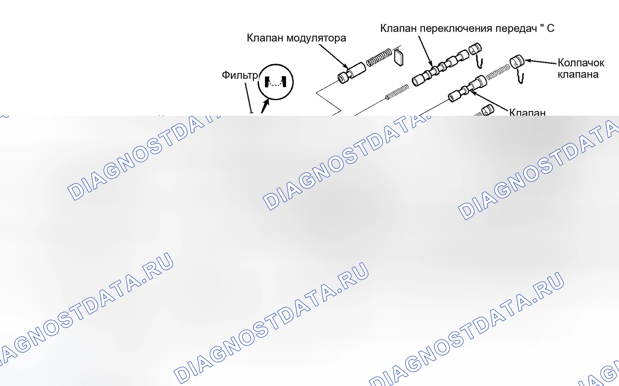 Рис. 36. Honda Accord VI