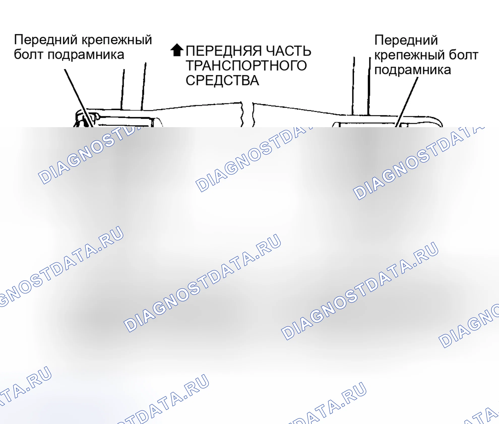 Рис. 2: Continental, Sable и Taurus. Mazda 121 II