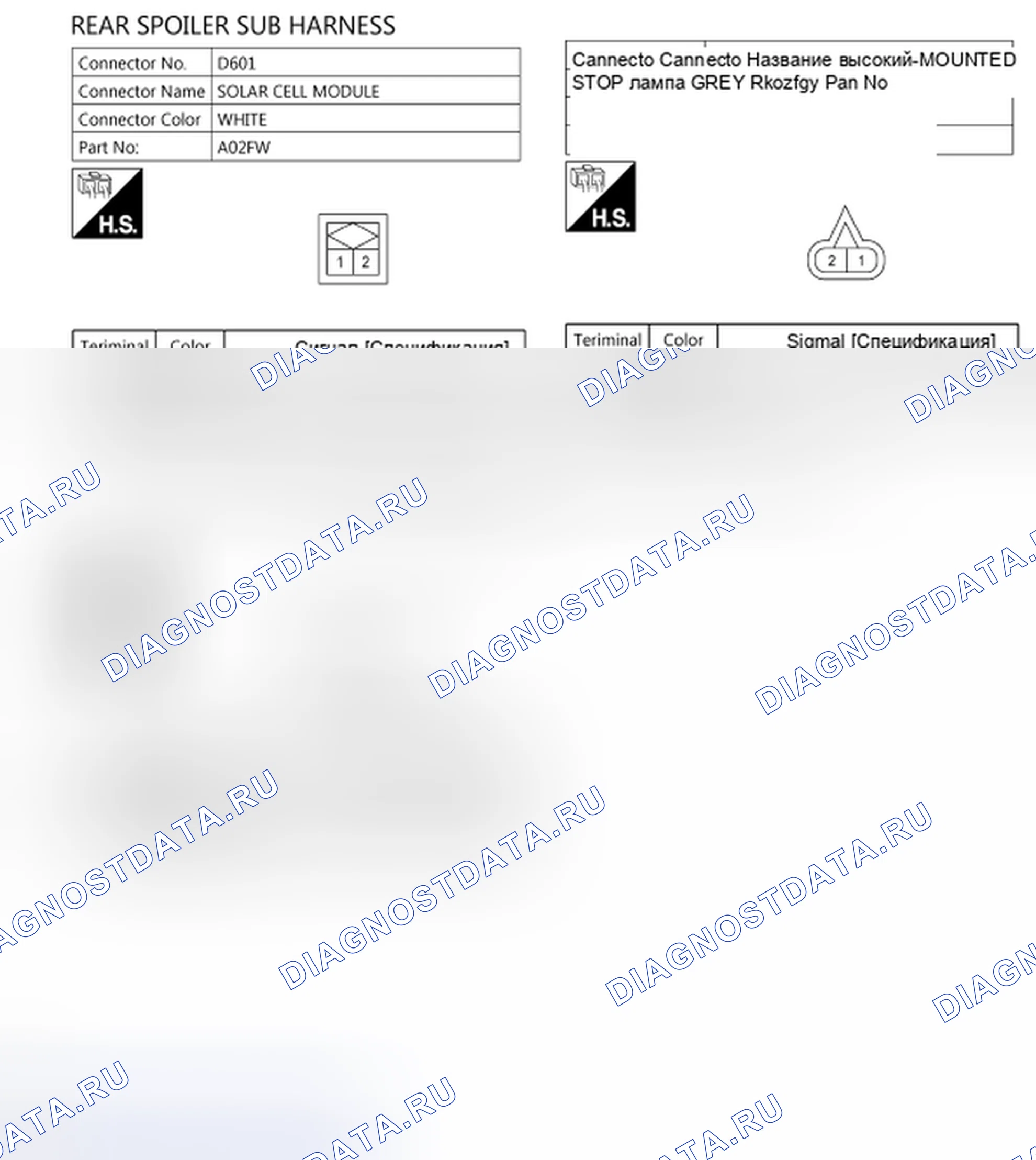 Рис. 91. Nissan Leaf I