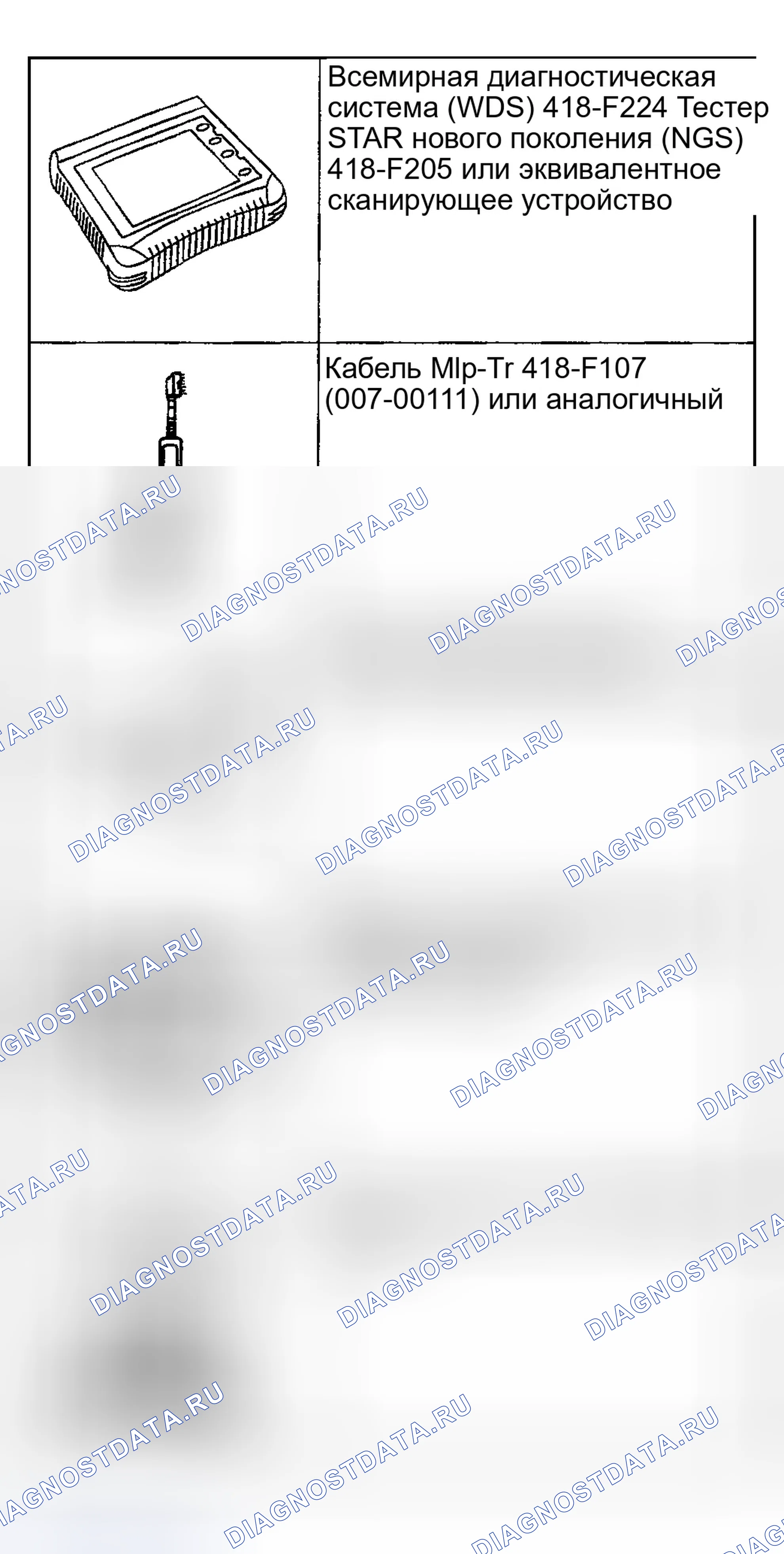 Рис. 132. Ford Explorer III