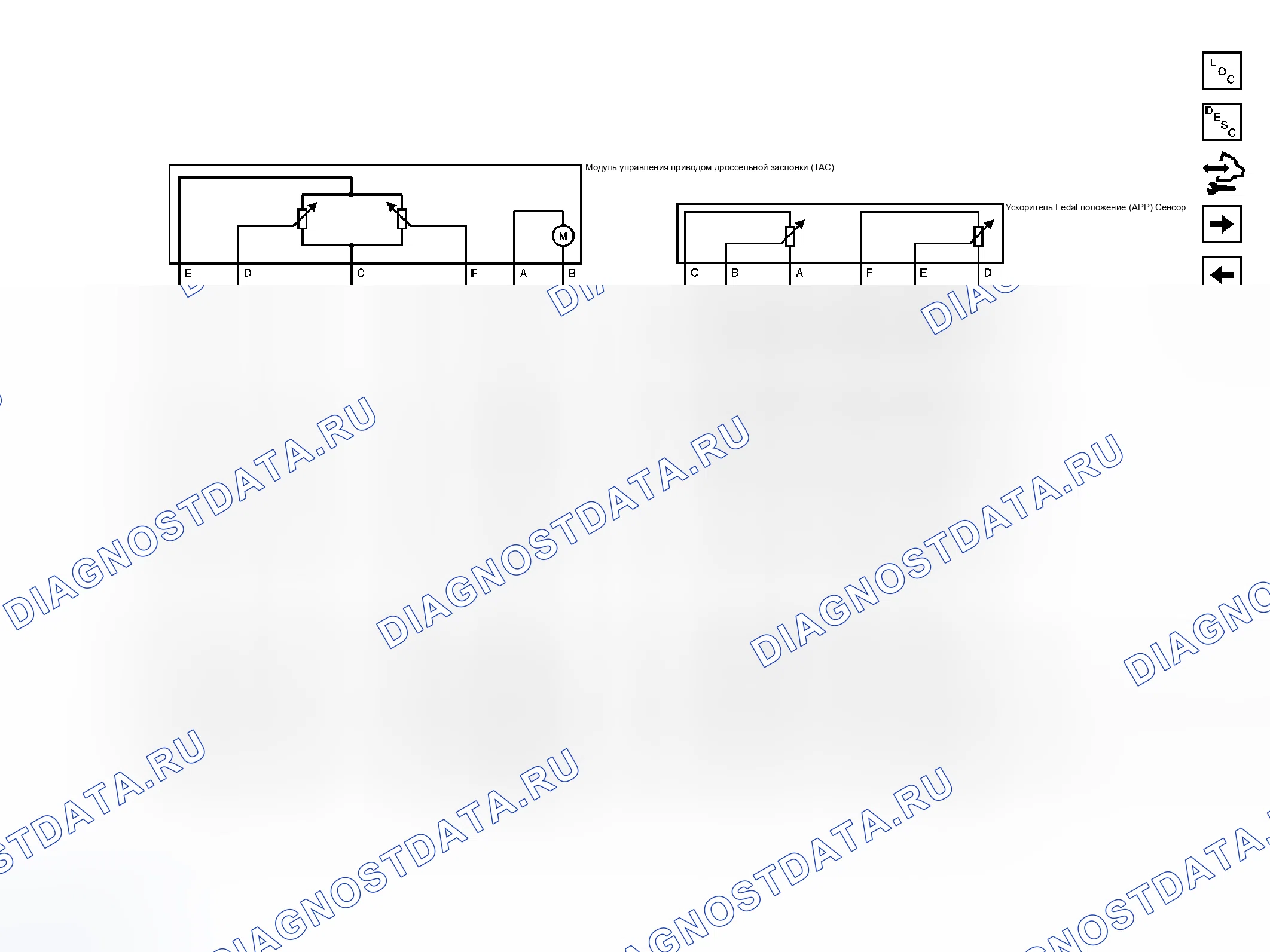 Рис. 7. Chevrolet Uplander I final