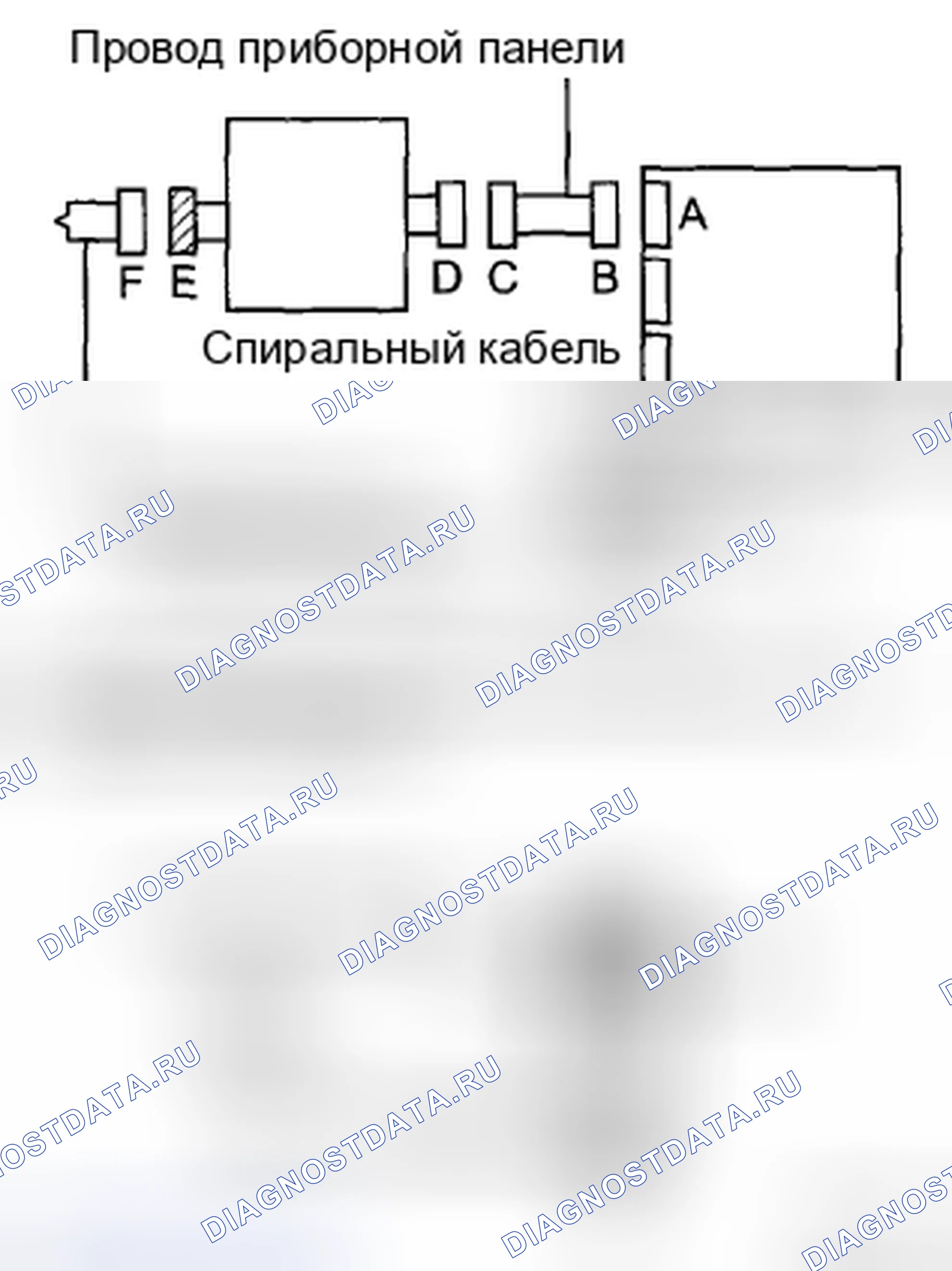 Рис. 93. Toyota Corolla X