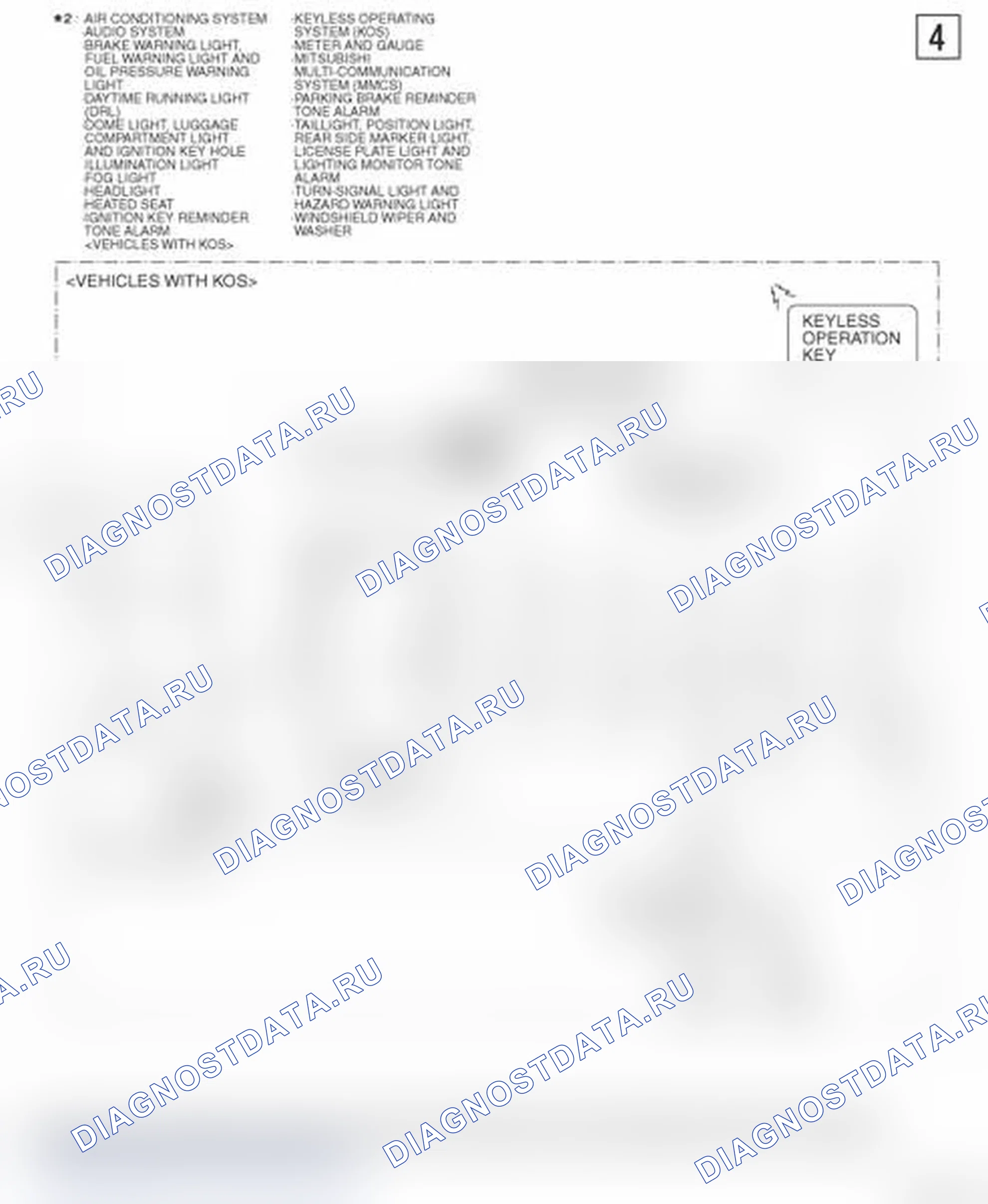 Рис. 395. Mitsubishi Lancer Ralliart X