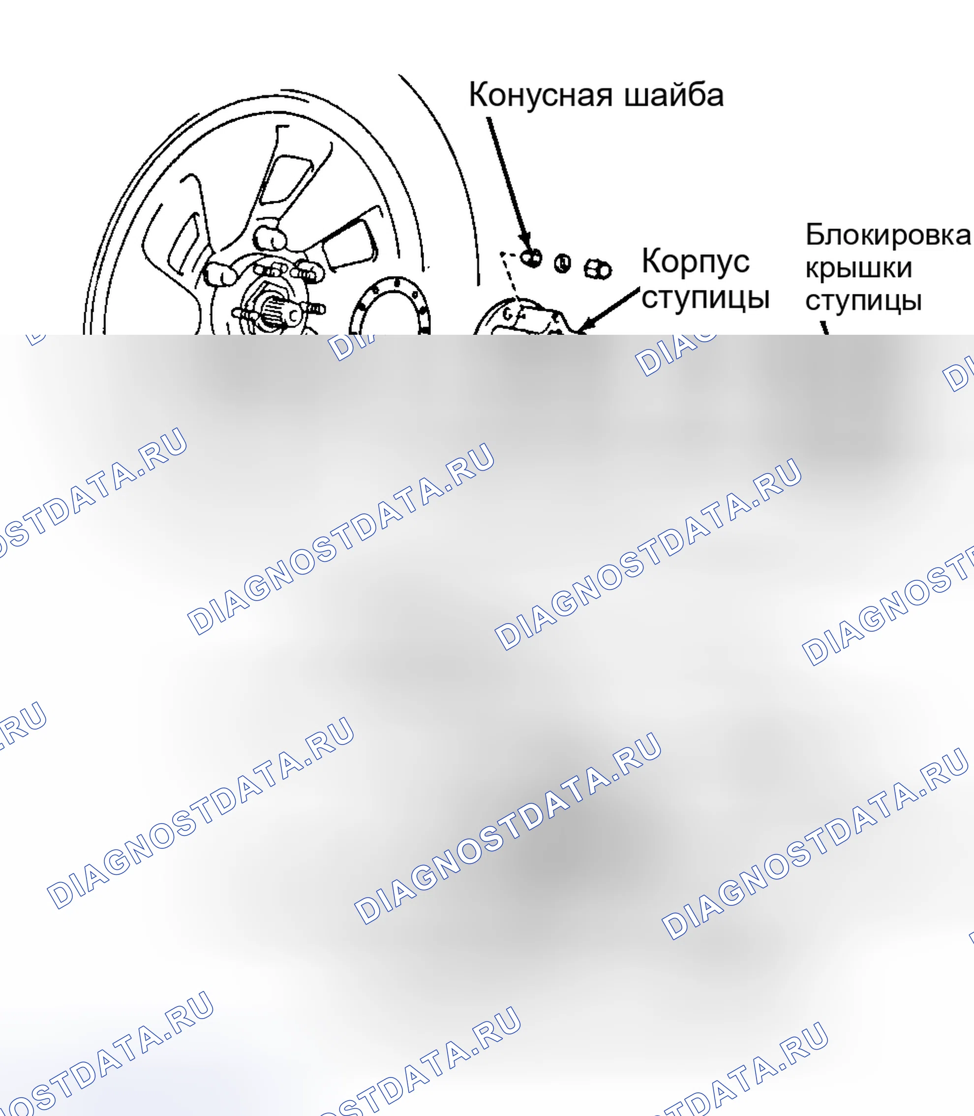 Рис. 6. Toyota Tacoma I