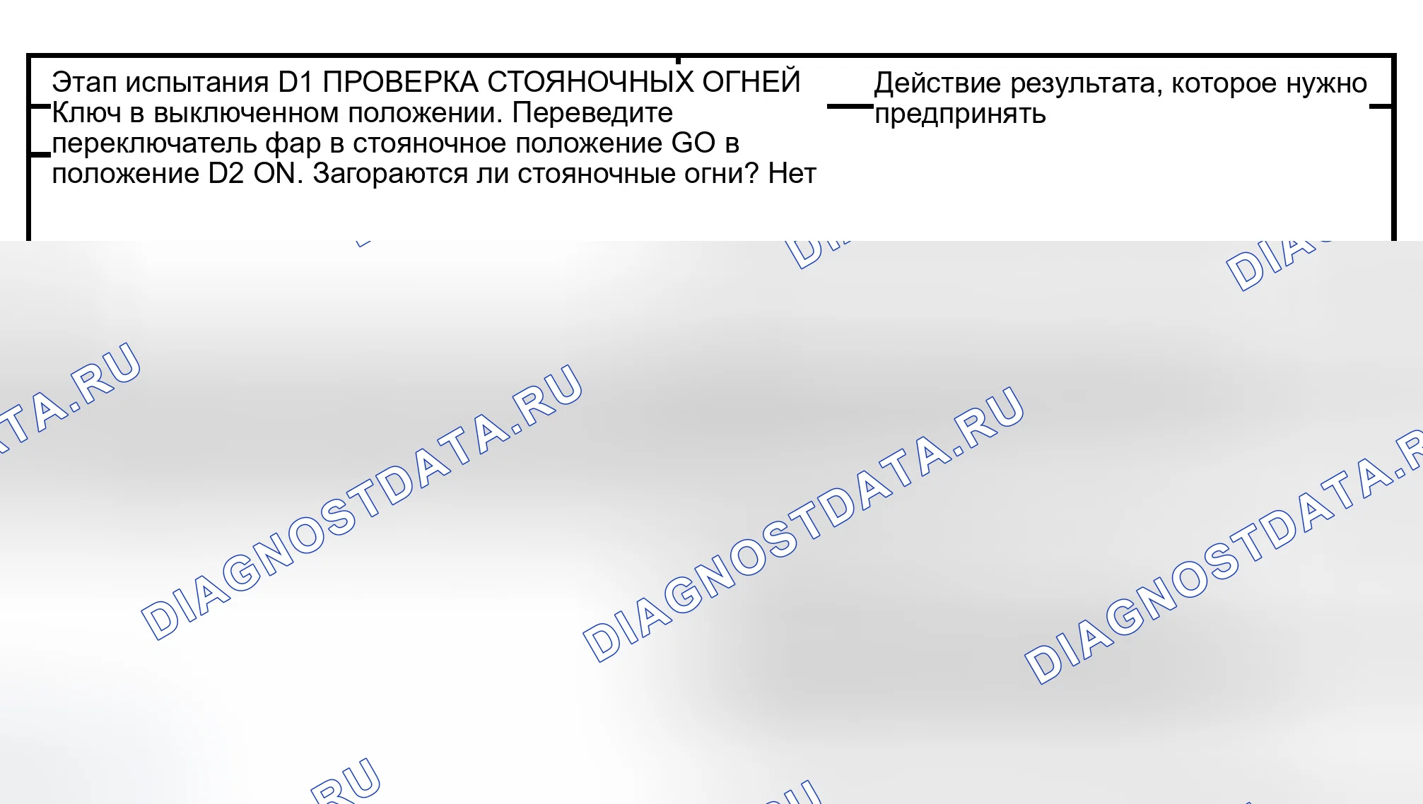 Рис. 63: диагностический тест D: ФУНКЦИЯ FLASH-TO-PASS НЕ РАБОТАЕТ. Ford Econoline E250 