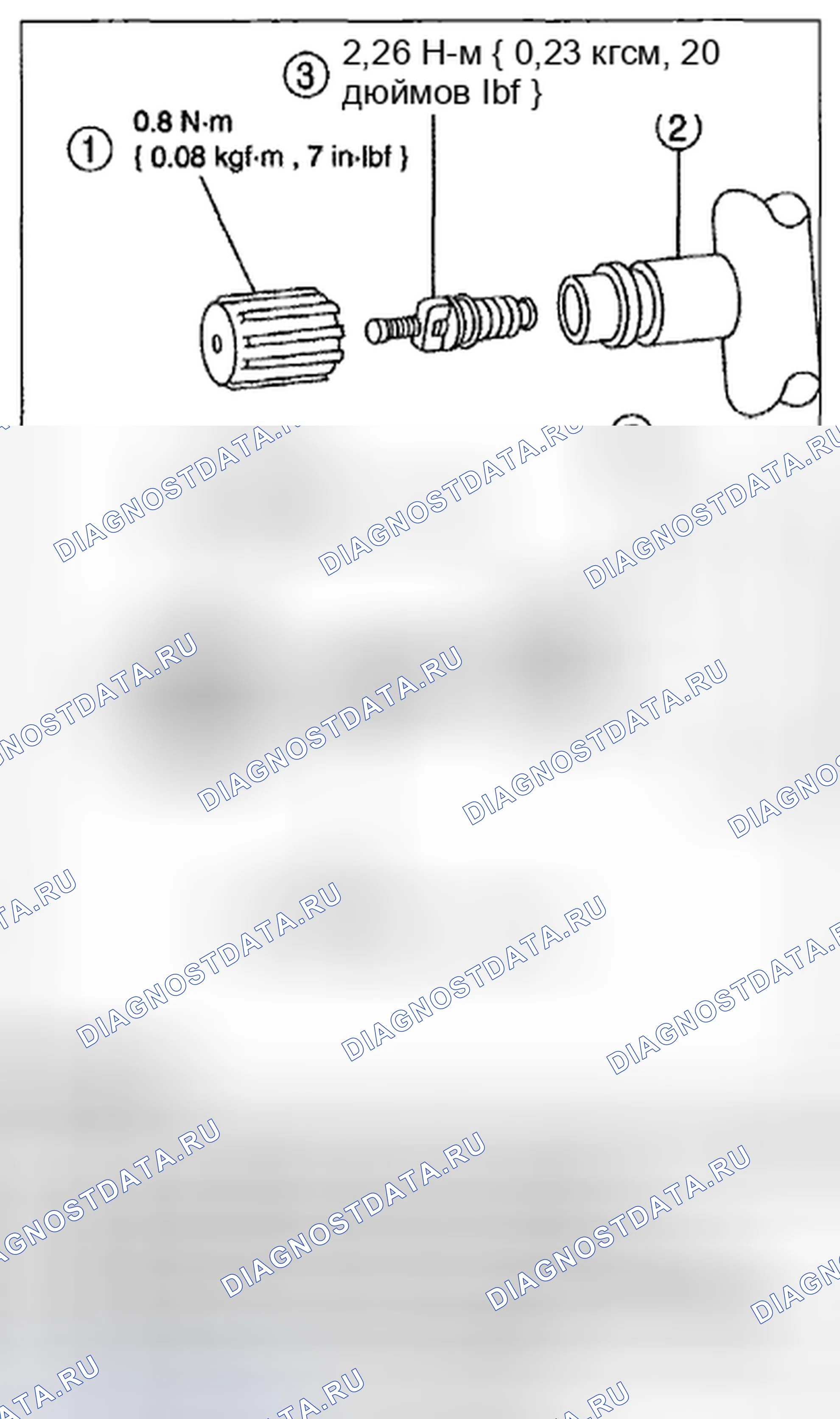 Рис. 23. Mazda Tribute II