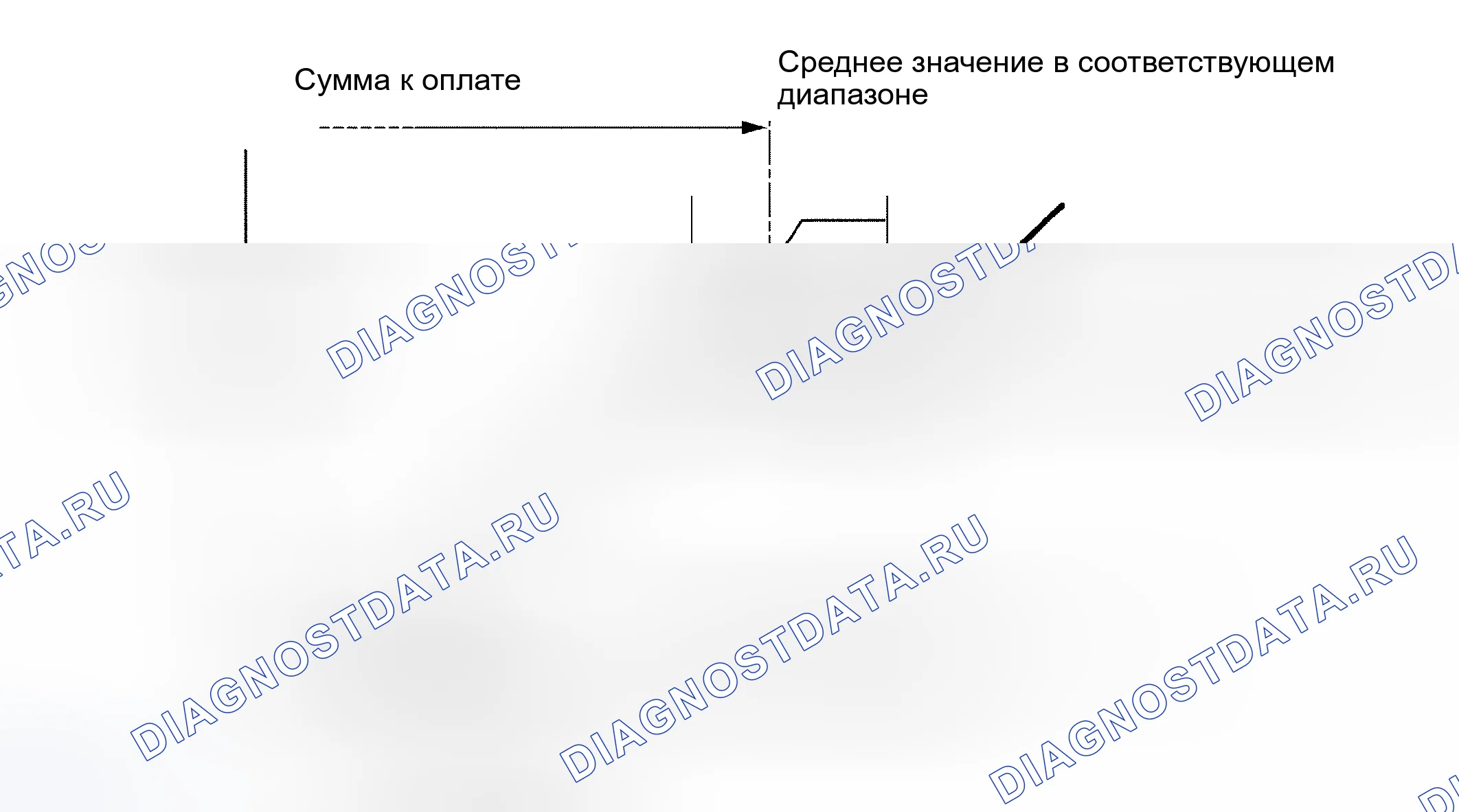 Рис. 27: ЗАМЕНА. Toyota Tacoma II