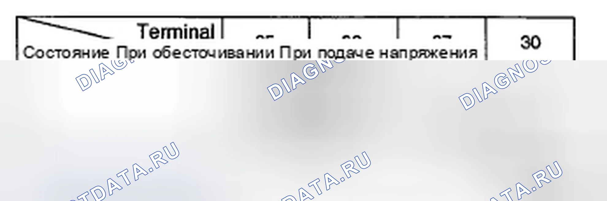 Рис. 4: ПРОВЕРКА стартера. Hyundai Elantra IV