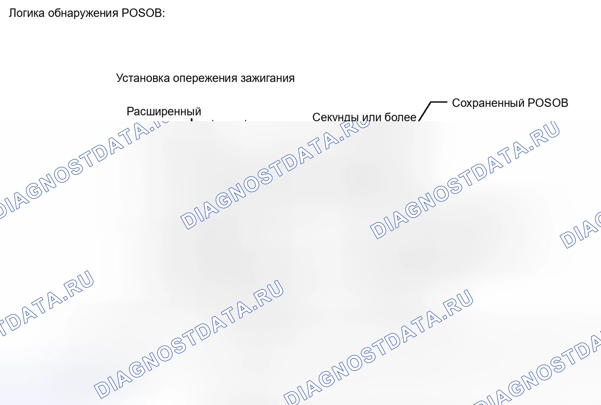 Рис. 412: ОПИСАНИЕ тестирования и диагностики систем управления двигателя. Toyota Yaris III