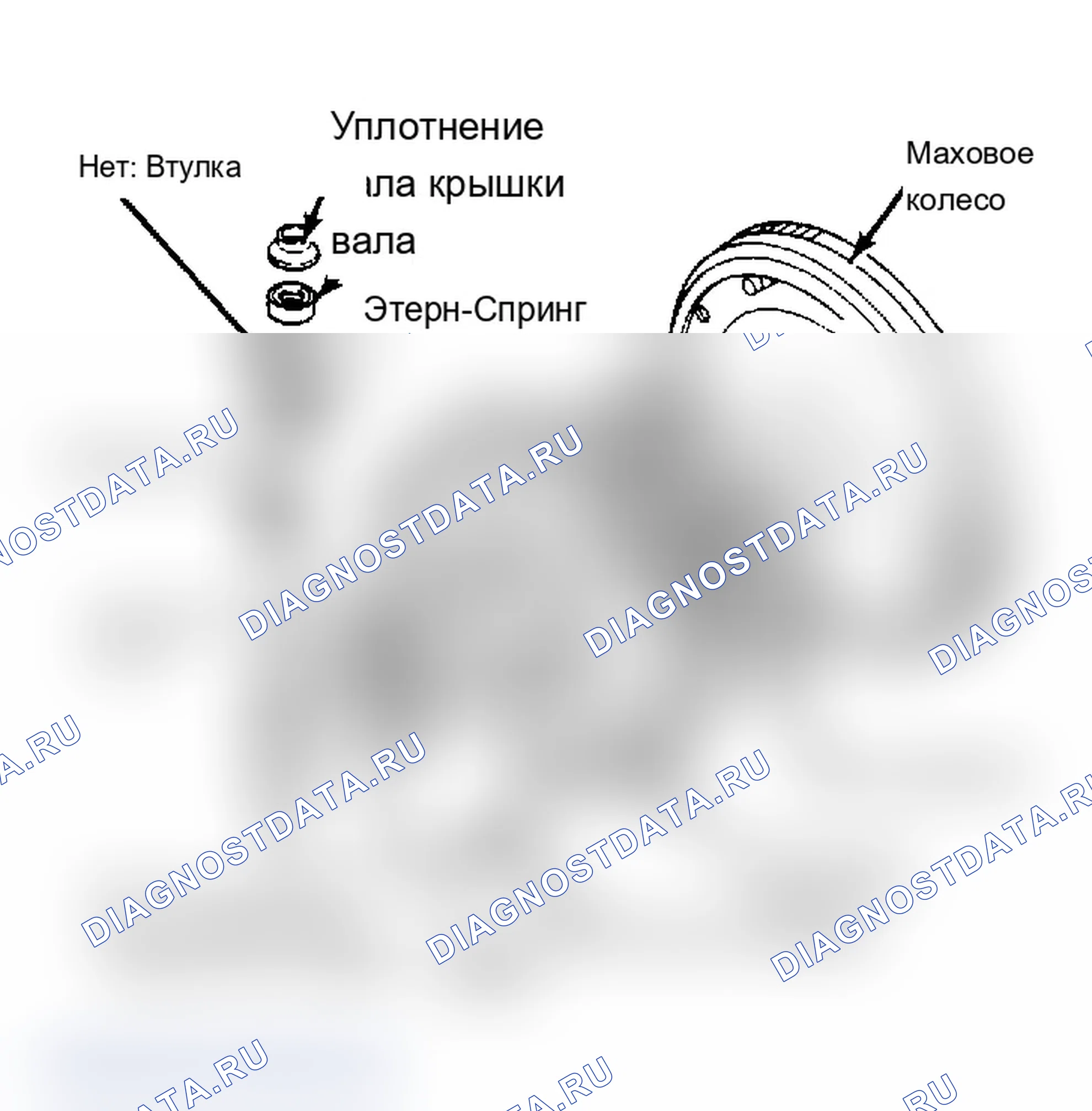 Рис. 3. Geo Storm I