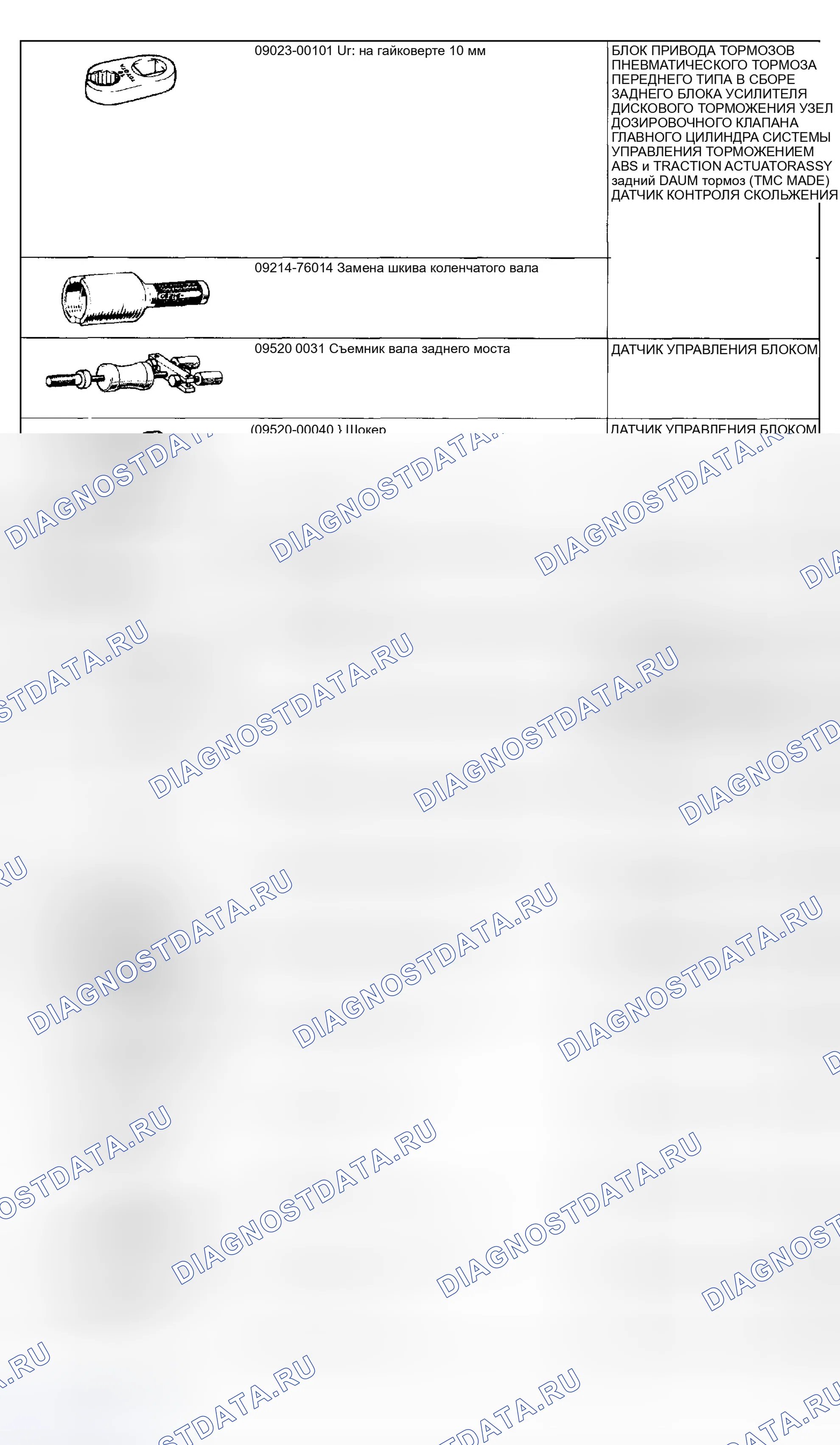 Рис. 33: SST. Toyota Corolla IX рестайлинг