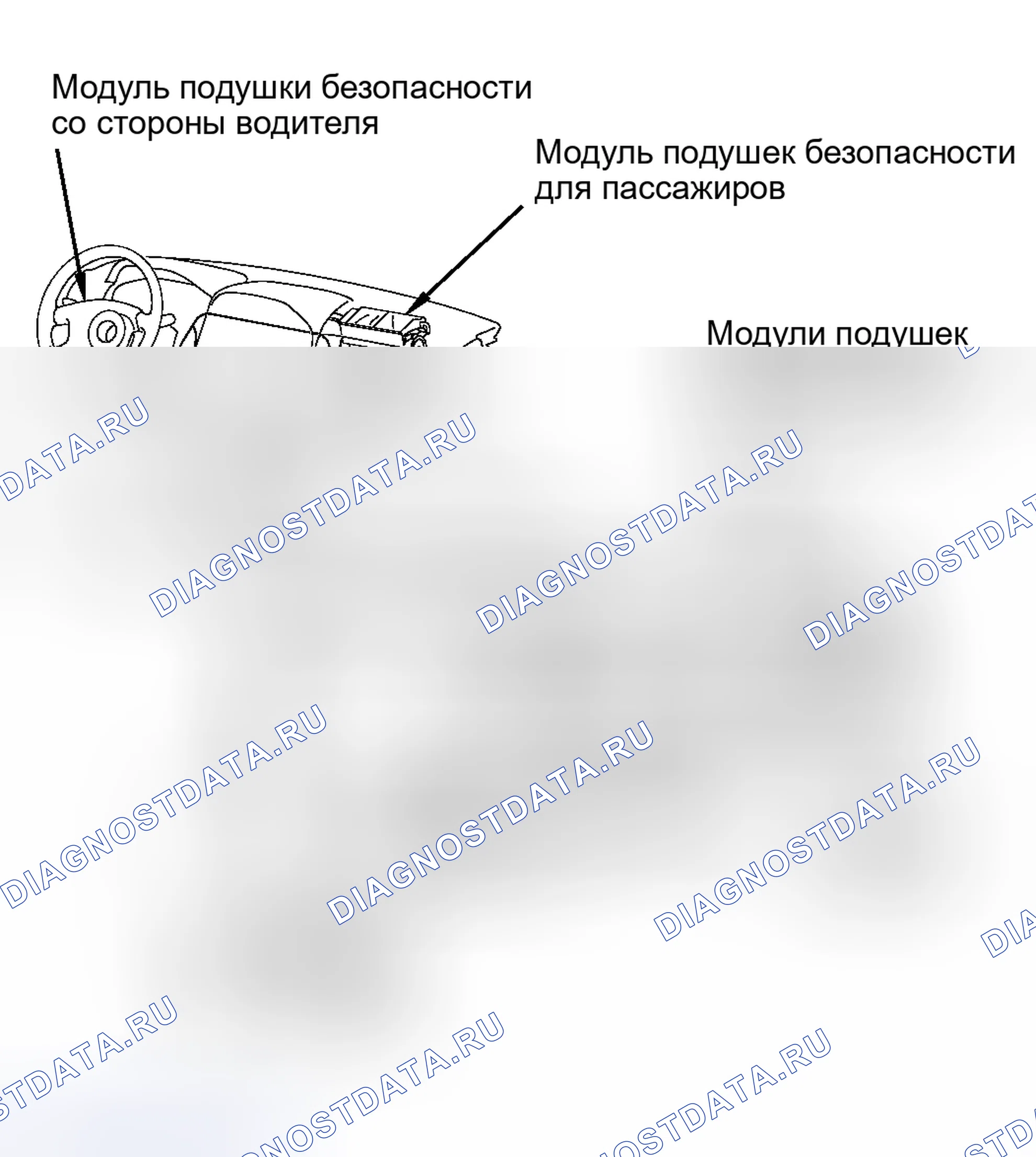 Рис. 25: РАСПОЛОЖЕНИЕ КОМПОНЕНТОВ. Mitsubishi Montero III