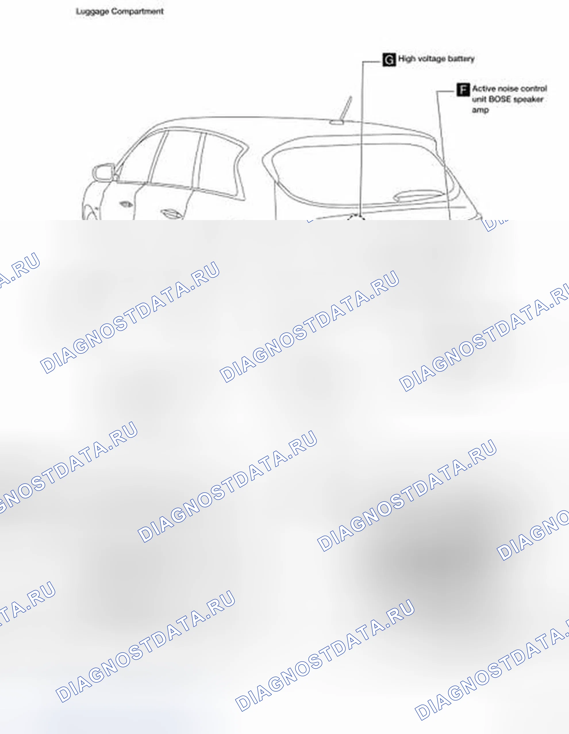 Рис. 164: БАГАЖНОЕ ОТДЕЛЕНИЕ. Infiniti QX60 I