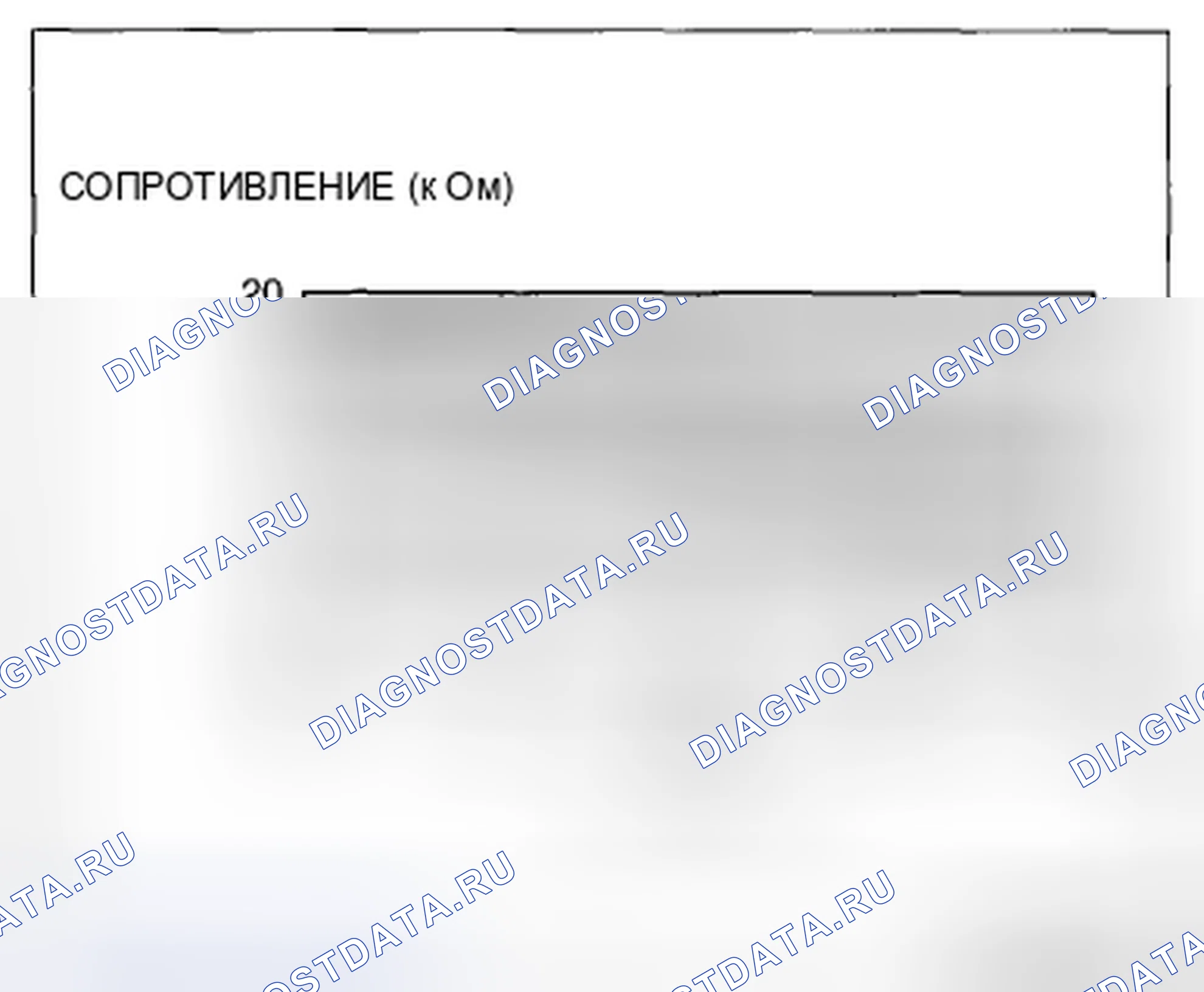 Рис. 16: Зависимость сопротивления датчика массовый расход воздуха / датчика температура впускного воздуха No1 от графика температура впускного воздуха-. Mazda CX-5 I