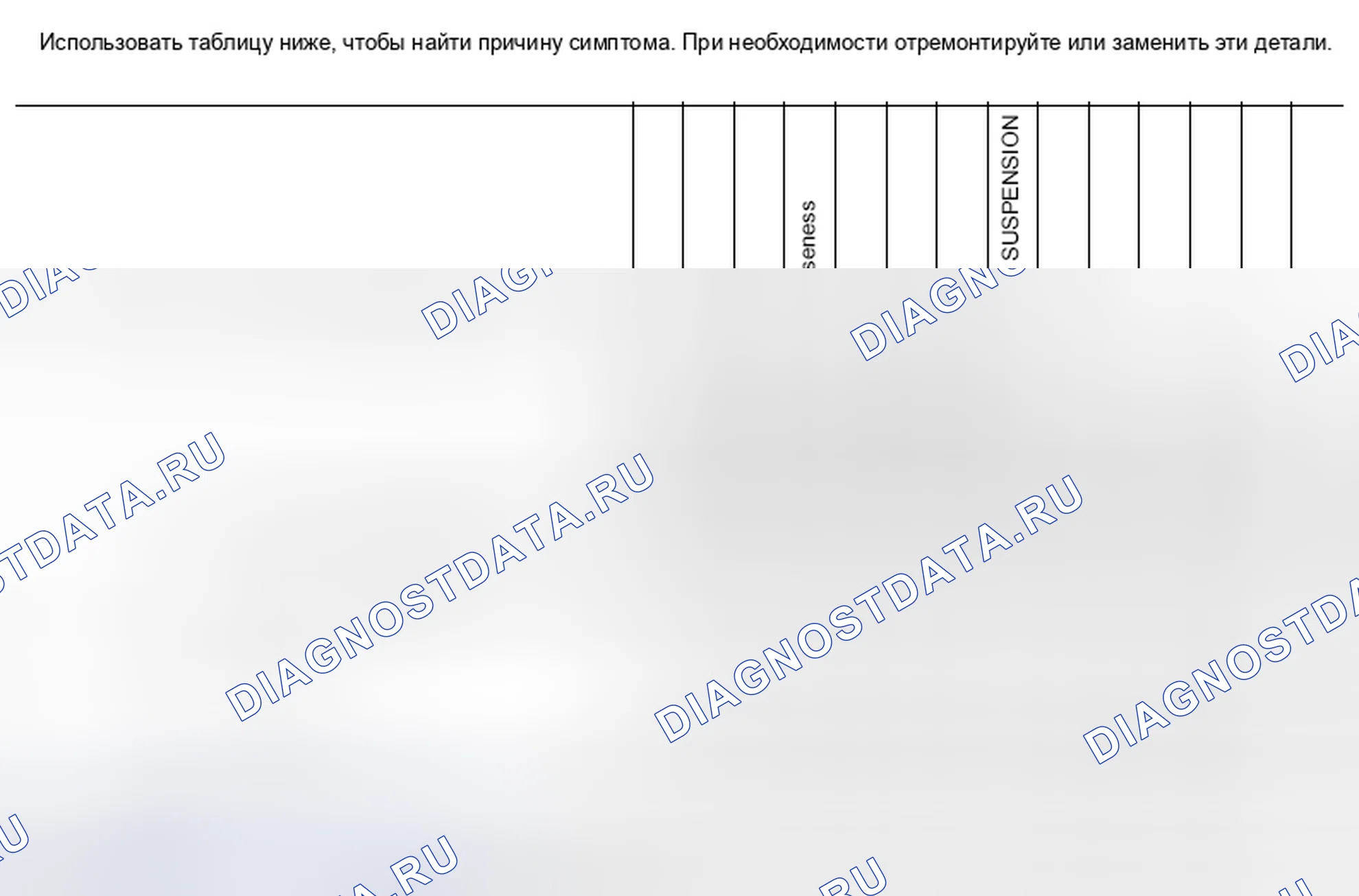Рис. 40: Схема поиска и устранения неисправностей Nvh. Infiniti FX50 II рестайлинг