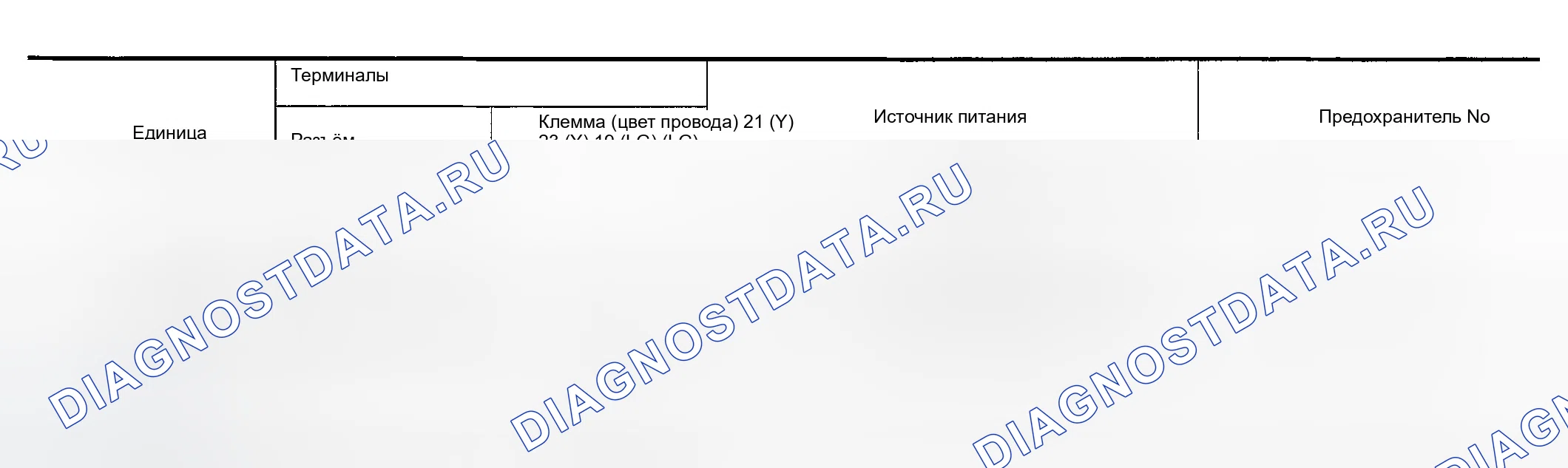 Рис. 191: Проверка источника питания и цепи массы для дисплейного блока и переключателя NAVI. Infiniti G35 III