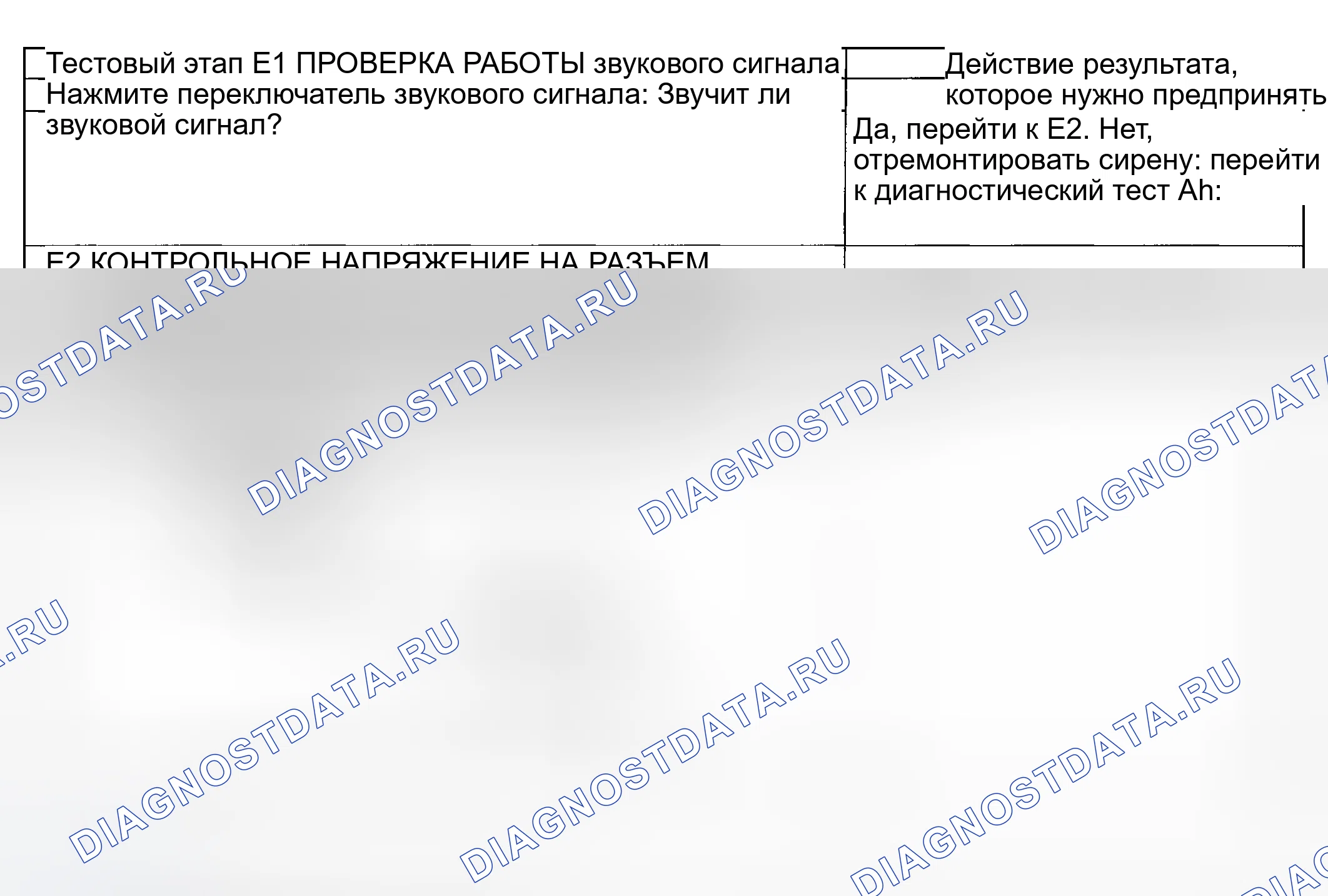 Рис. 145: Тестирование. Hyundai Nexo I
