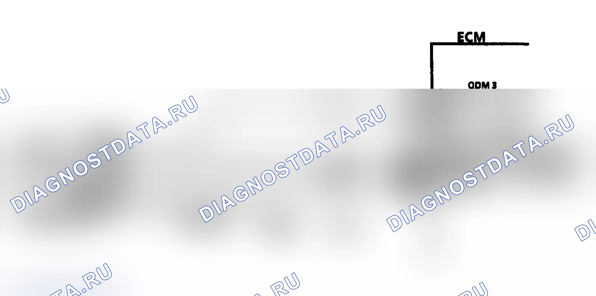 Рис. 151. Buick Electra Park Avenue Ultra 