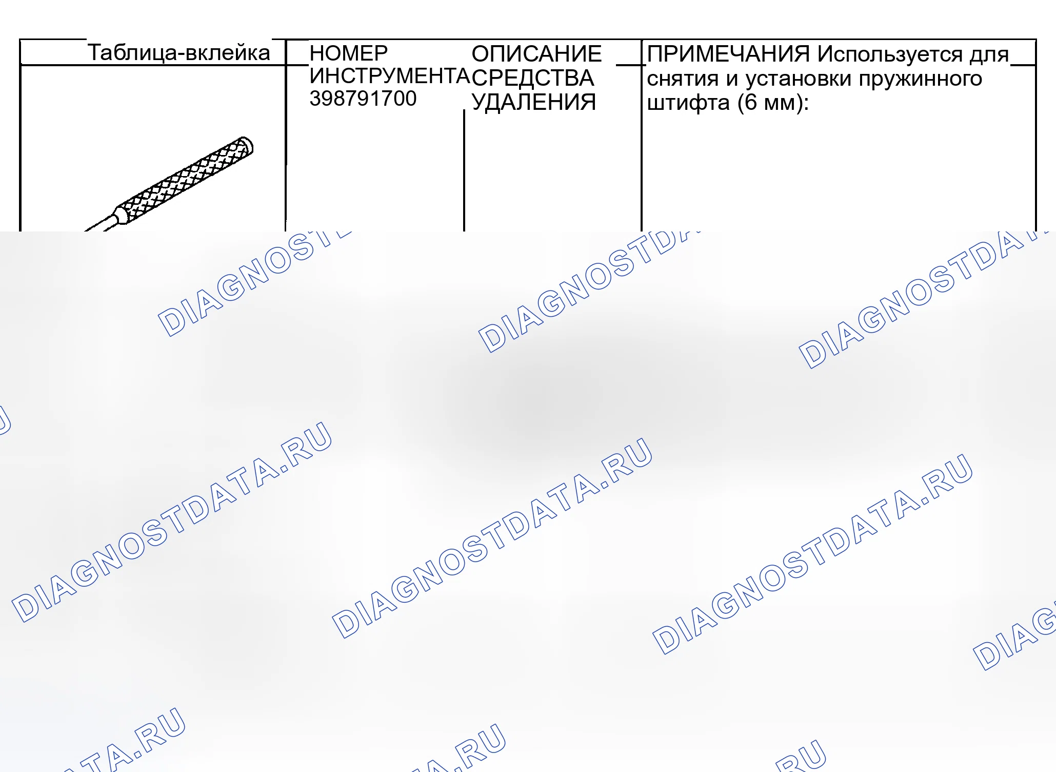 Рис. 207: ПОДГОТОВИТЕЛЬНЫЕ ИНСТРУМЕНТЫ. Subaru Impreza GD/GC/GG рестайлинг