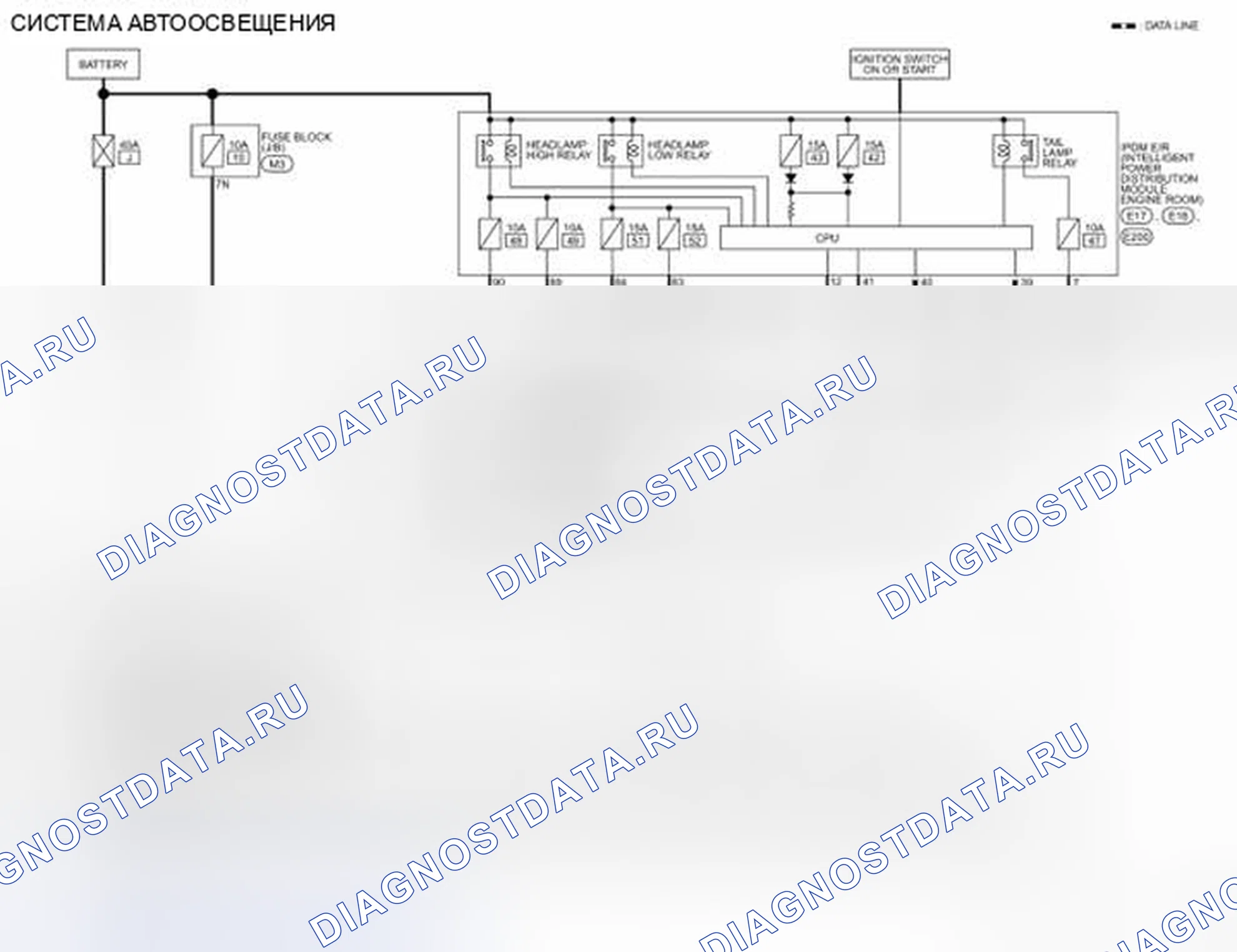 Рис. 35: Система автоматического освещения - электросхема. Nissan Altima L32