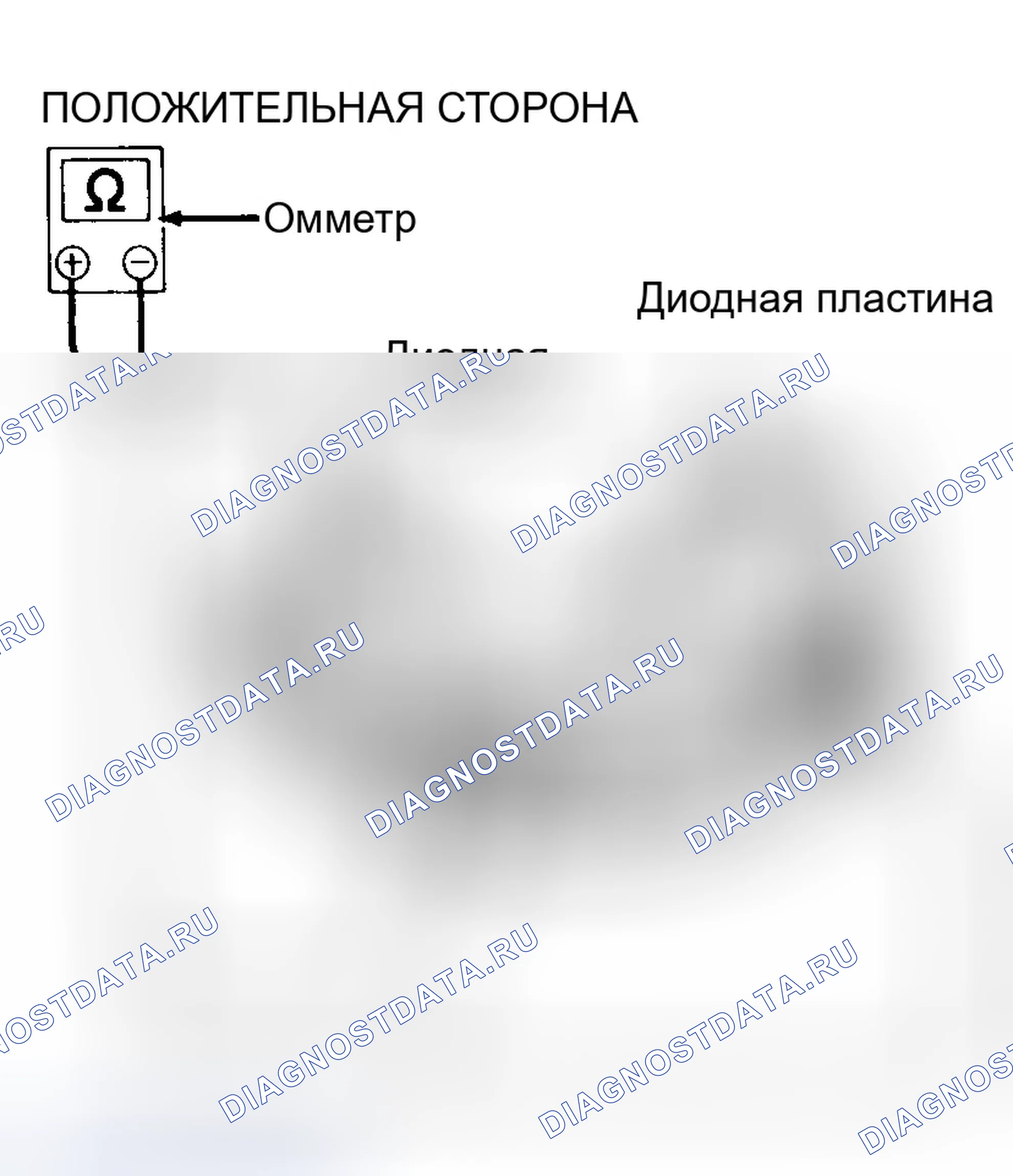 Рис. 4: Диоды. Infiniti G20 I