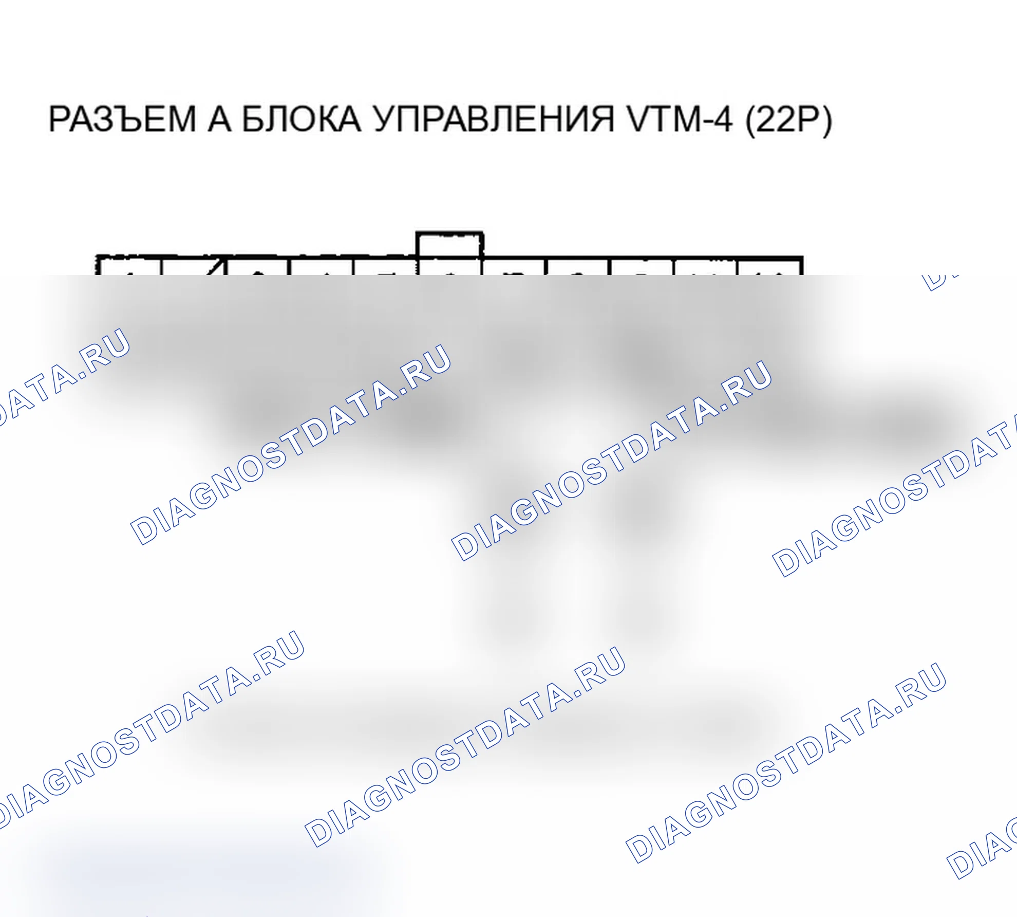 Рис. 16: расшифровка кода ошибки 21-1, 21-2, 22-1, 22-2: Датчики передних колес. Acura MDX I