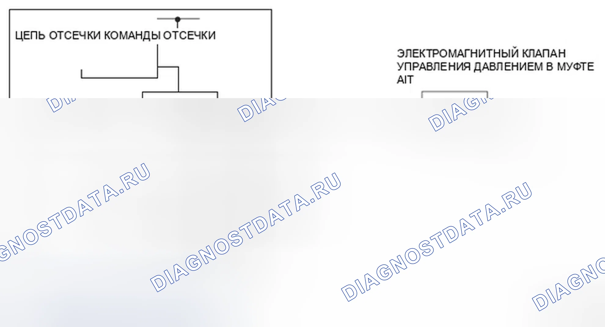 Рис. 238: Электромагнитный клапан С управления давлением в сцеплении A / T - принципиальная схема. Honda Ridgeline I