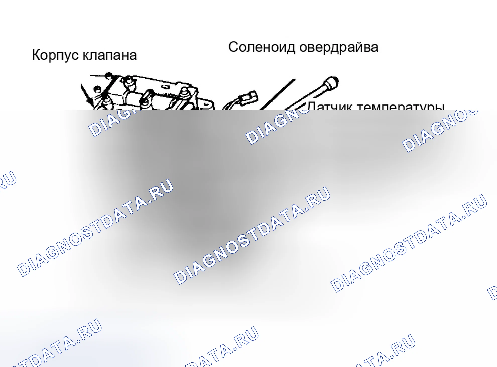 Рис. 170: Идентификация соленоида давления регулятора, датчика давления регулятора и датчика температуры жидкости, любезно предоставленного Chrysler Corp.. Dodge Ram Van B2500 B pre