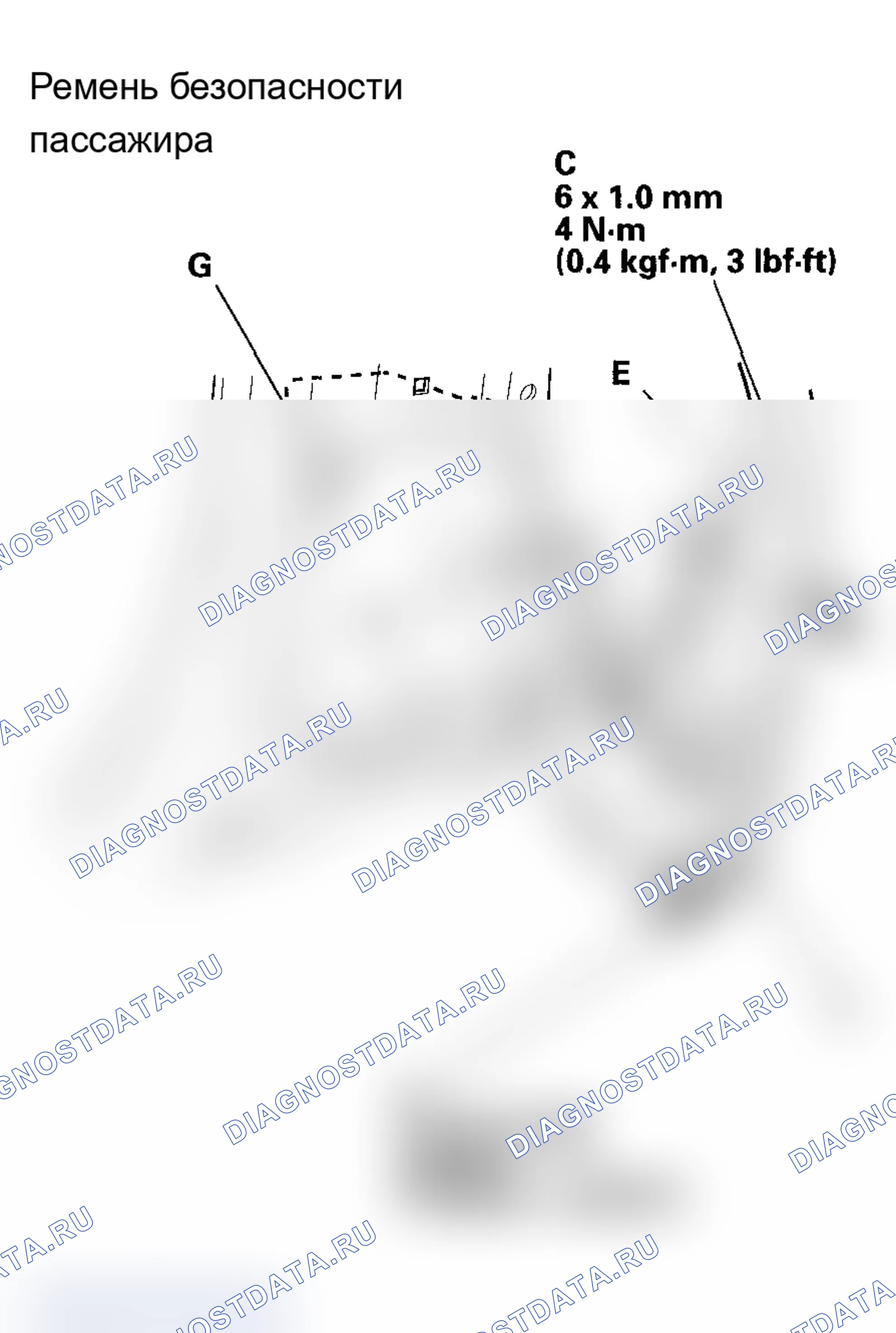 Рис. 6. Acura MDX I