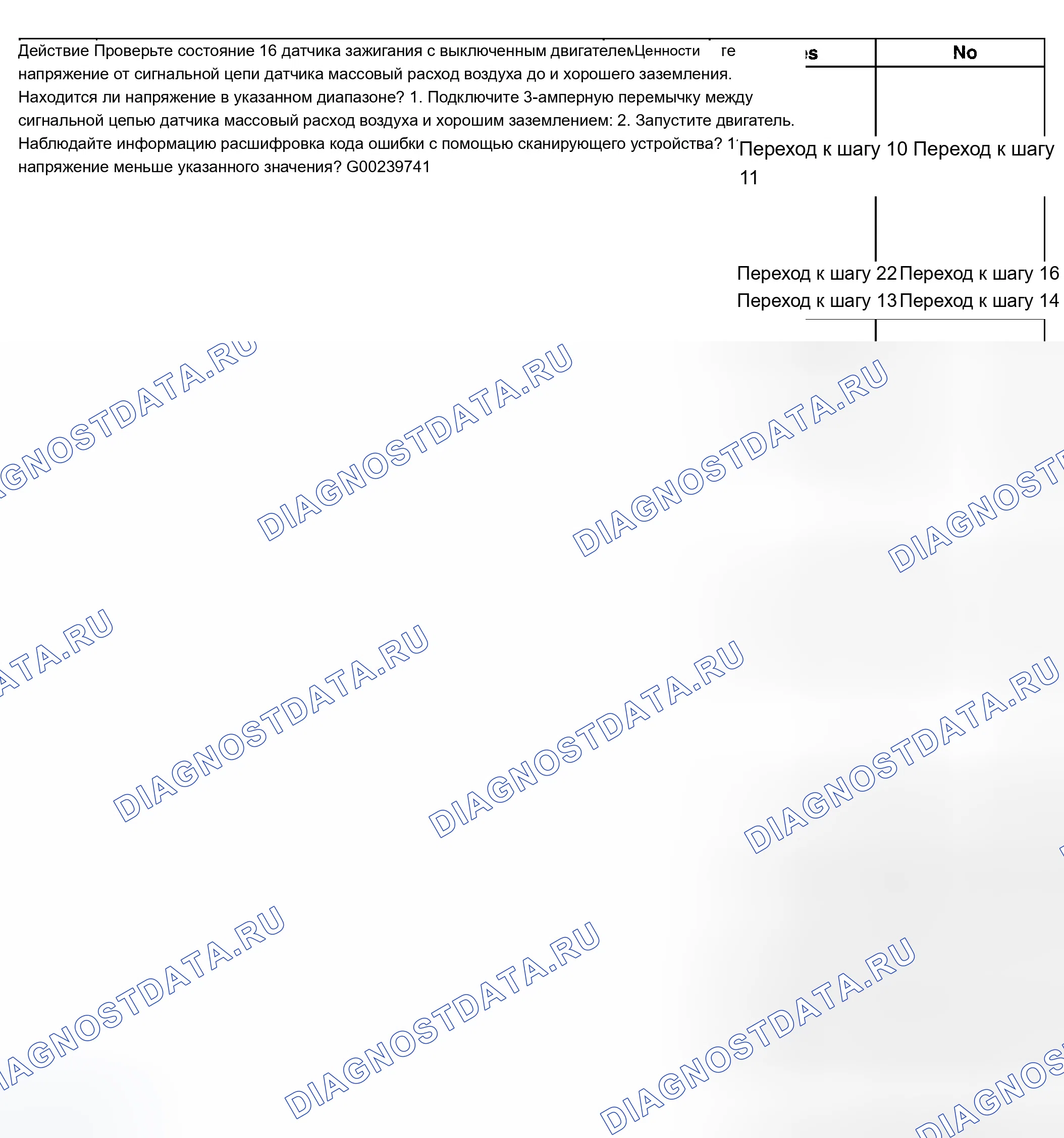 Рис. 349. Chevrolet Silverado 1500 HD 
