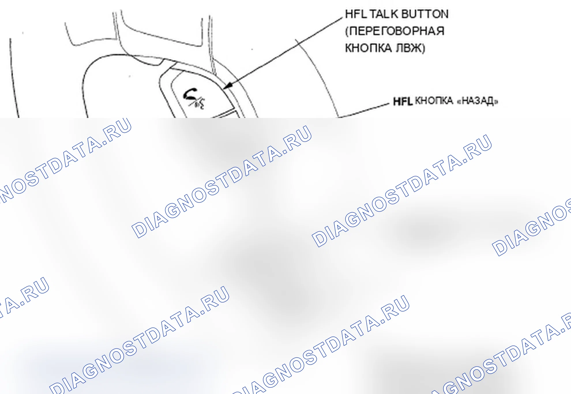 Рис. 12: Кнопка BACK (назад). Acura RL II