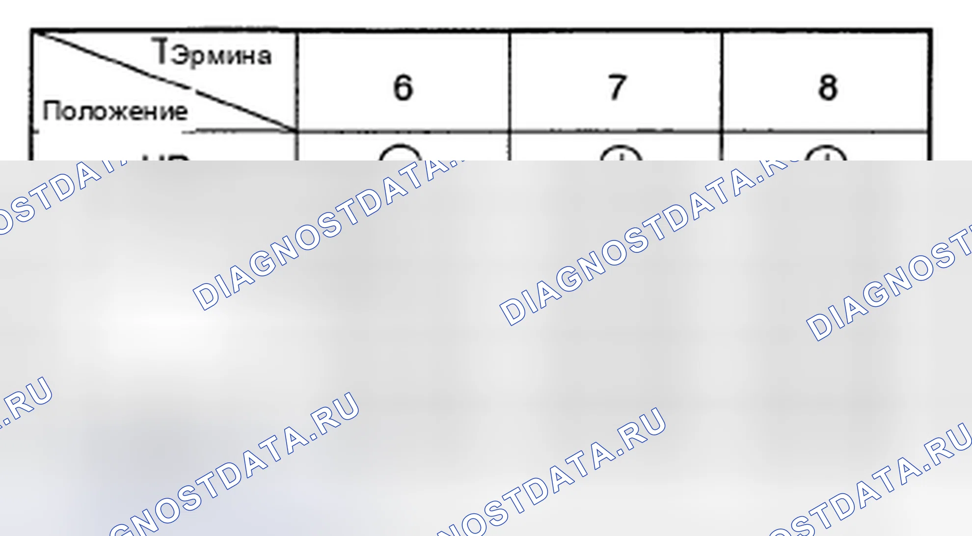 Рис. 104. Hyundai Santa Fe II