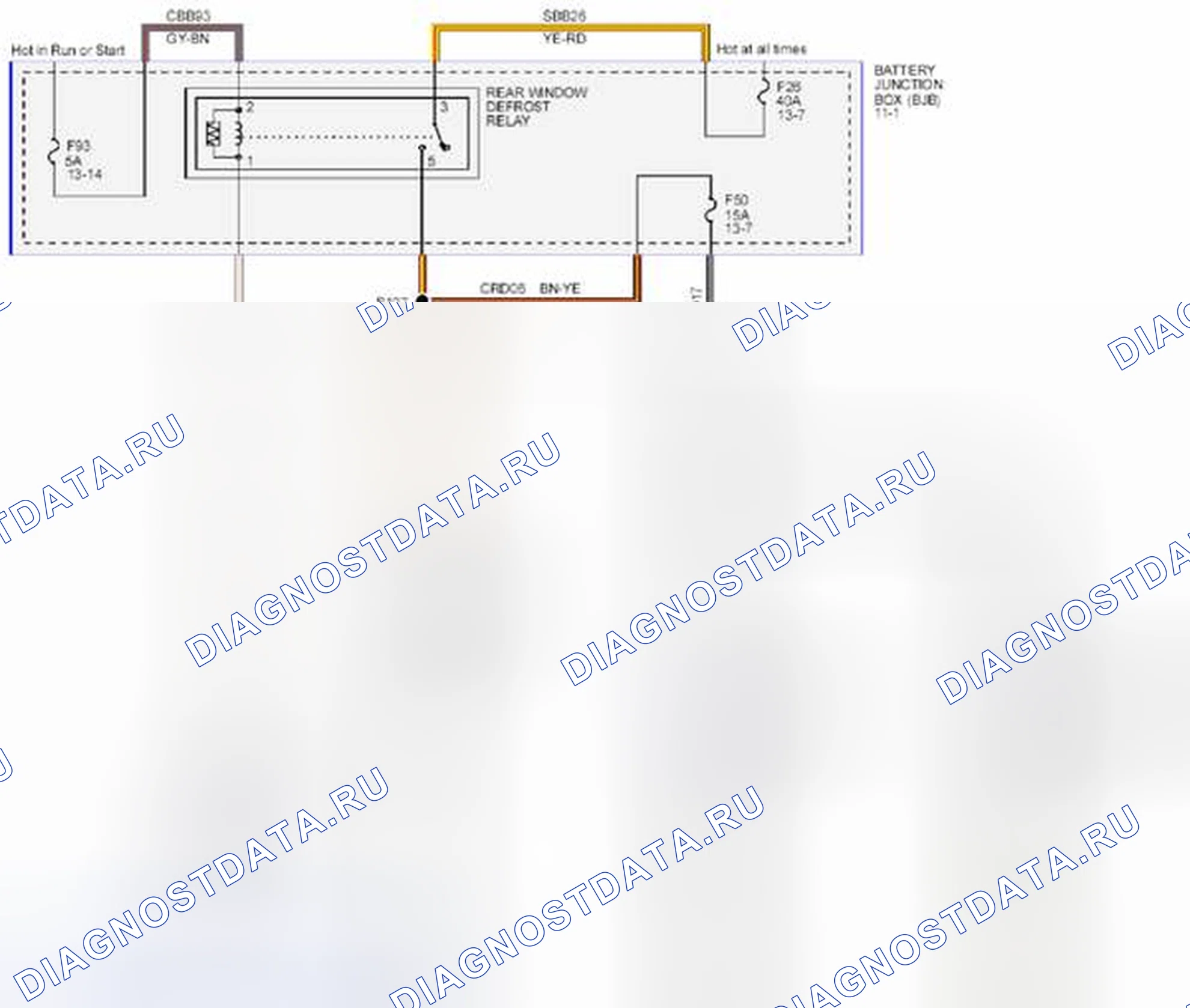 Рис. 155: ОКНО С ПОДОГРЕВОМ. BMW 4 серия F32/F33