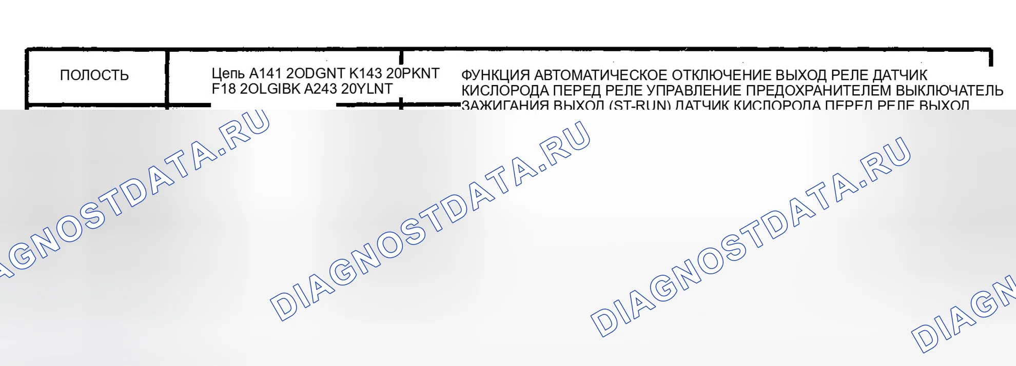 Рис. 14: Датчик кислорода перед реле. Dodge Cab & Chassis R2500 