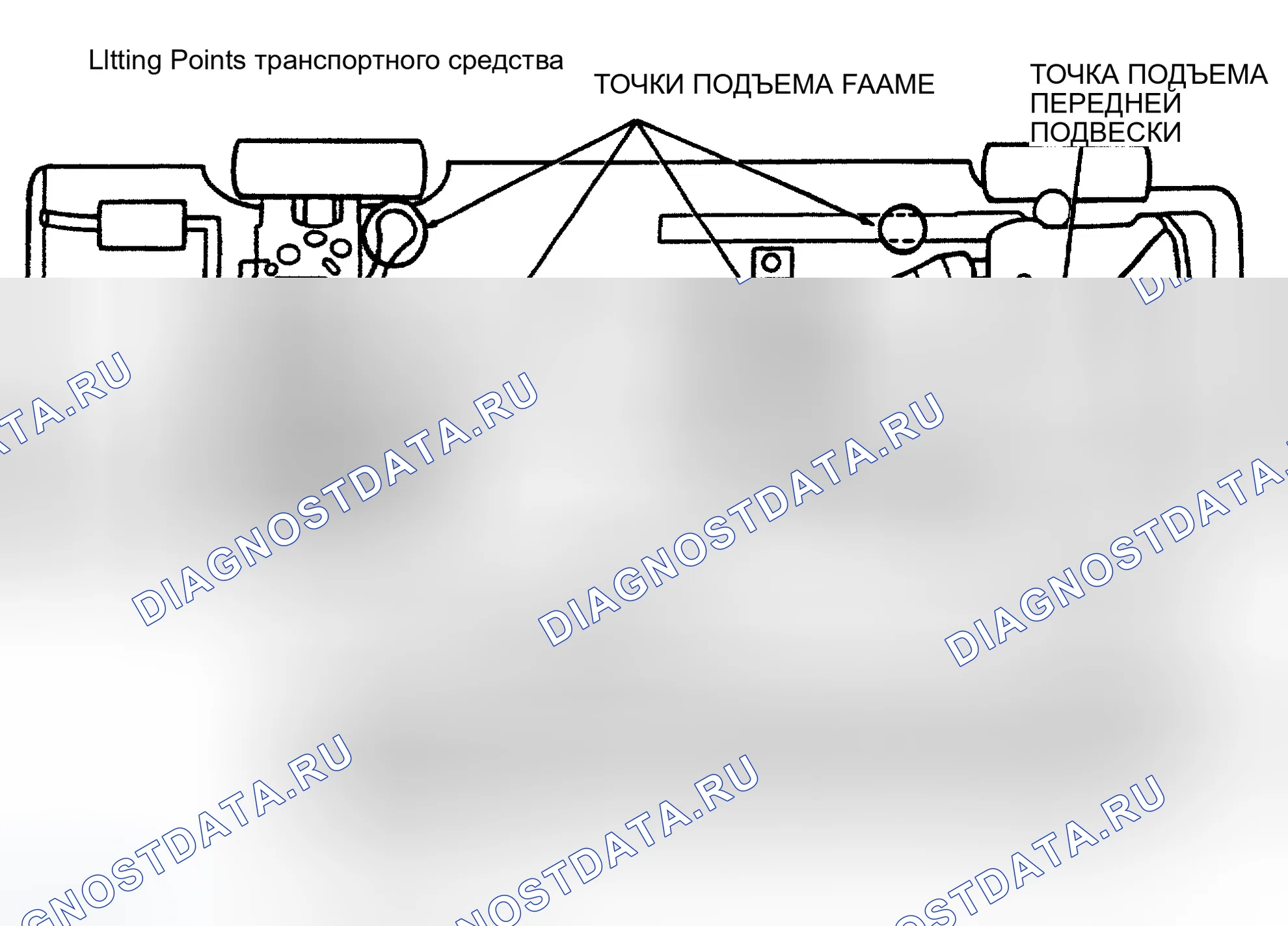 Рис. 10. Ford Thunderbird X