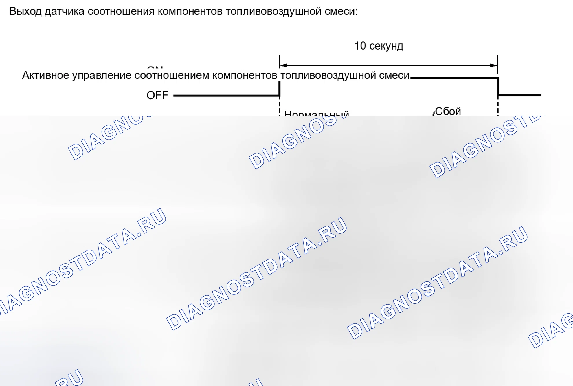 Рис. 626: ОПИСАНИЕ МОНИТОРА. Toyota Sienna III