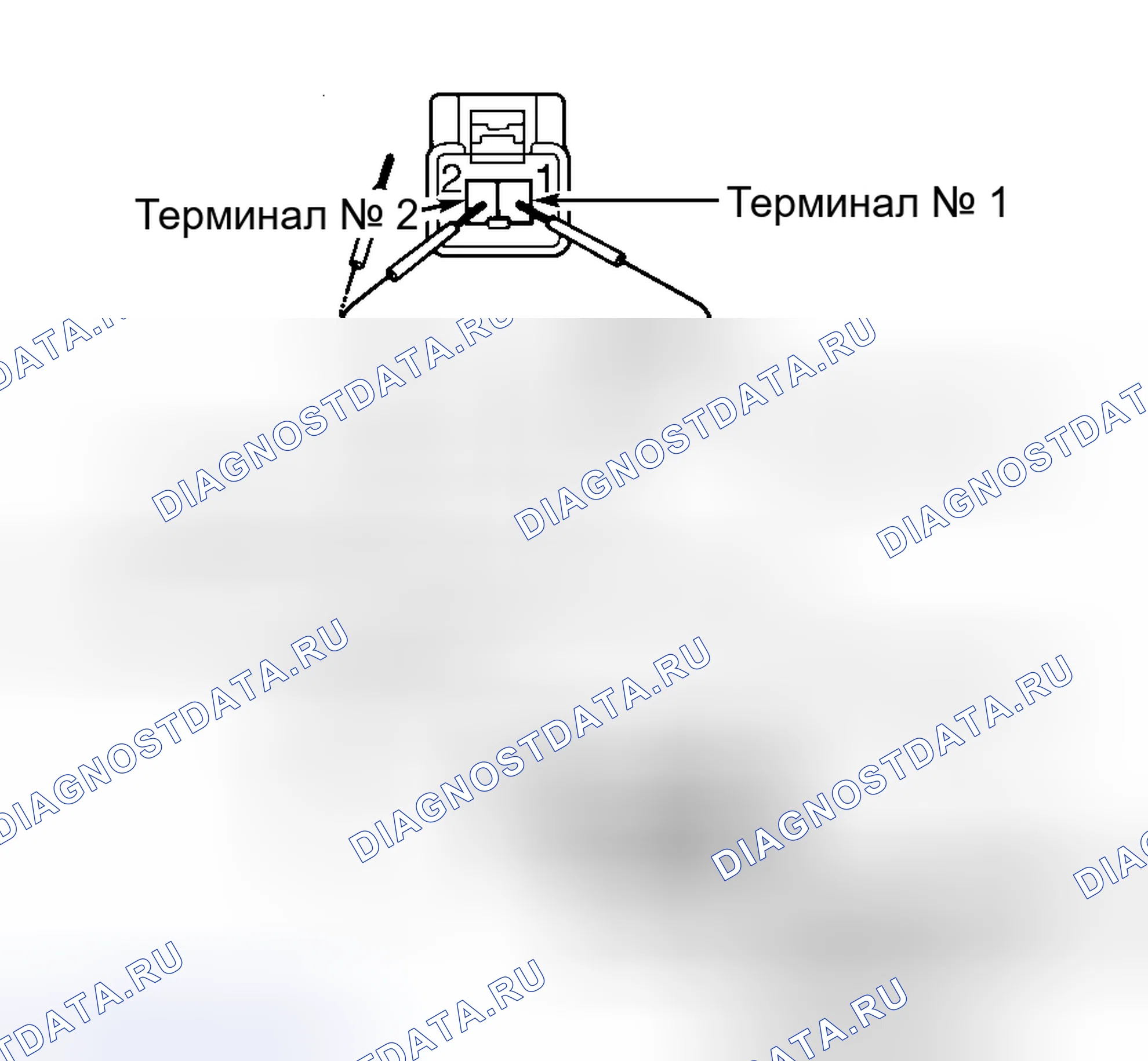 Рис. 63: Процедура диагностики и ремонта. Haval H9 I