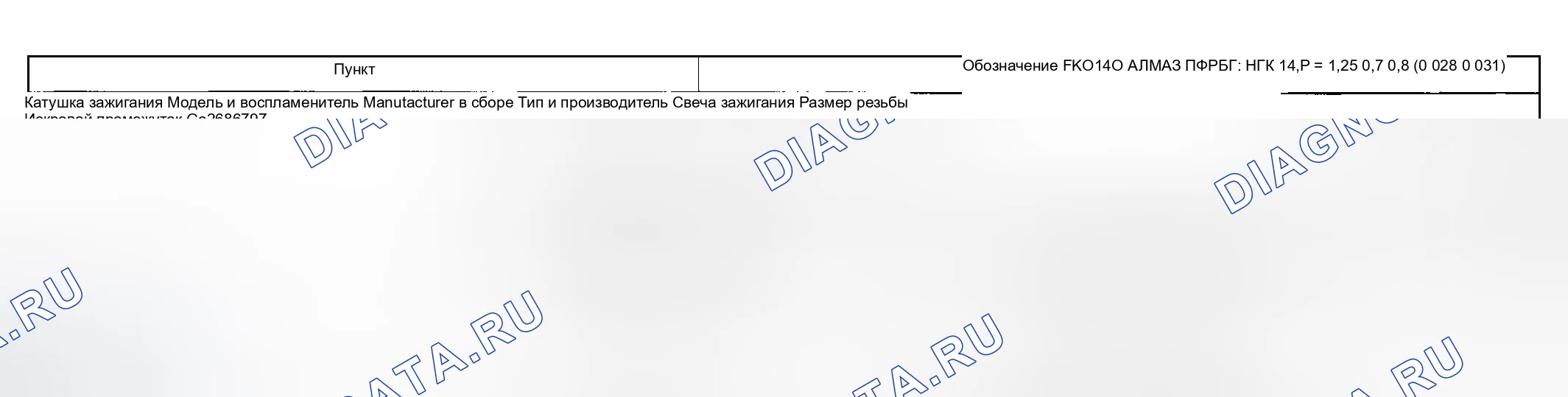 Рис. 23: ТЕХНИЧЕСКИЕ ХАРАКТЕРИСТИКИ системы зажигания двигателя. Subaru Impreza GD/GC/GG рестайлинг