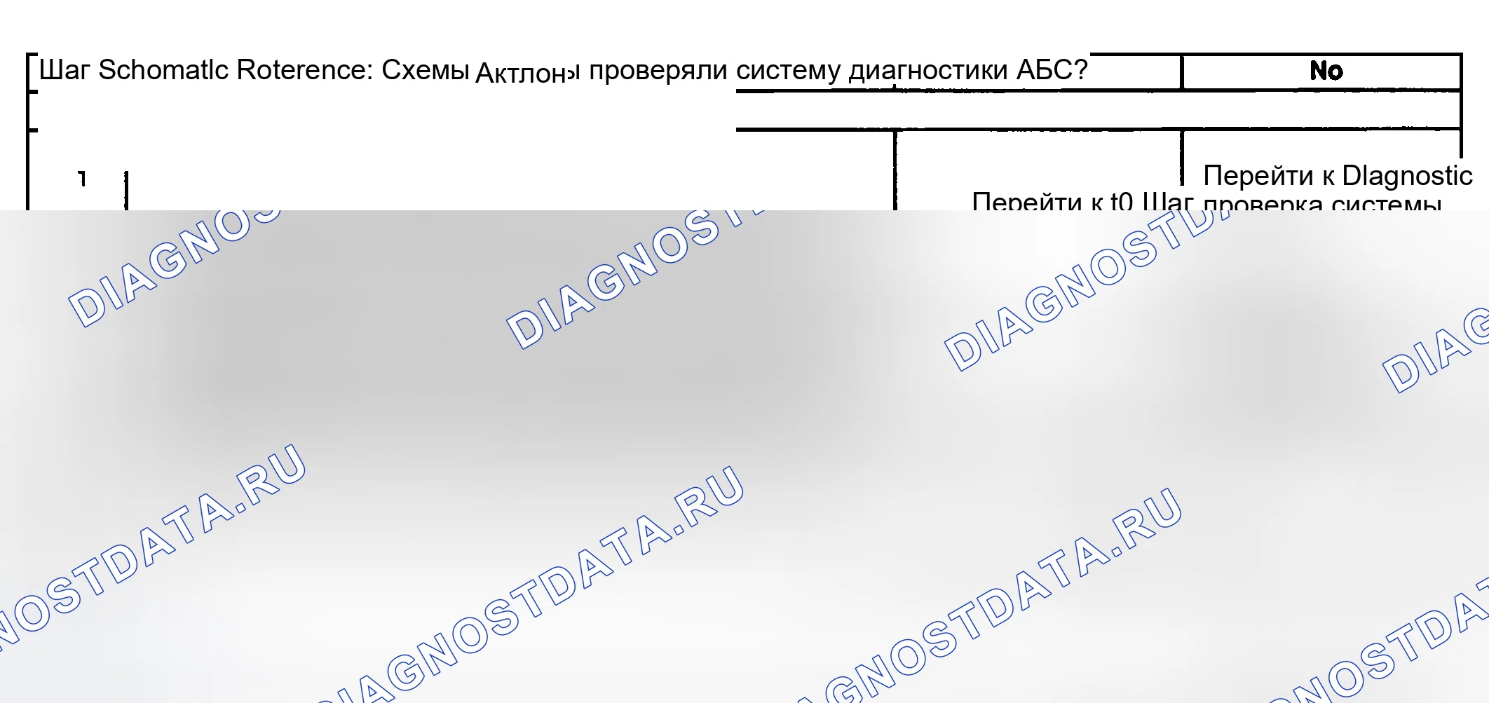 Рис. 57. Kia Ceed CD