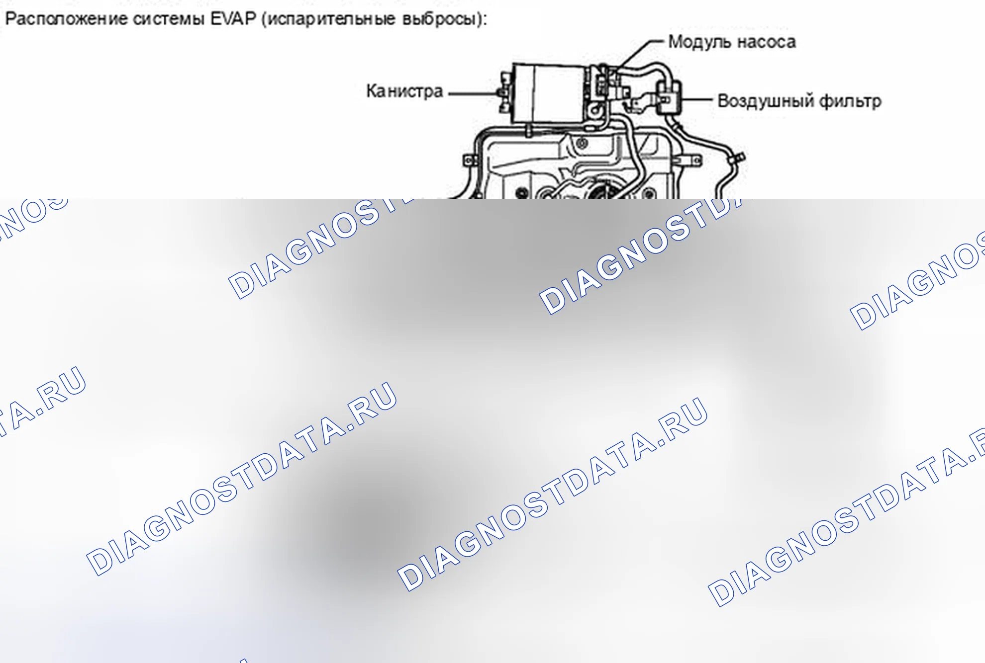 Рис. 514: ОПИСАНИЕ тестирования и диагностики систем управления двигателя. Toyota Highlander II рестайлинг